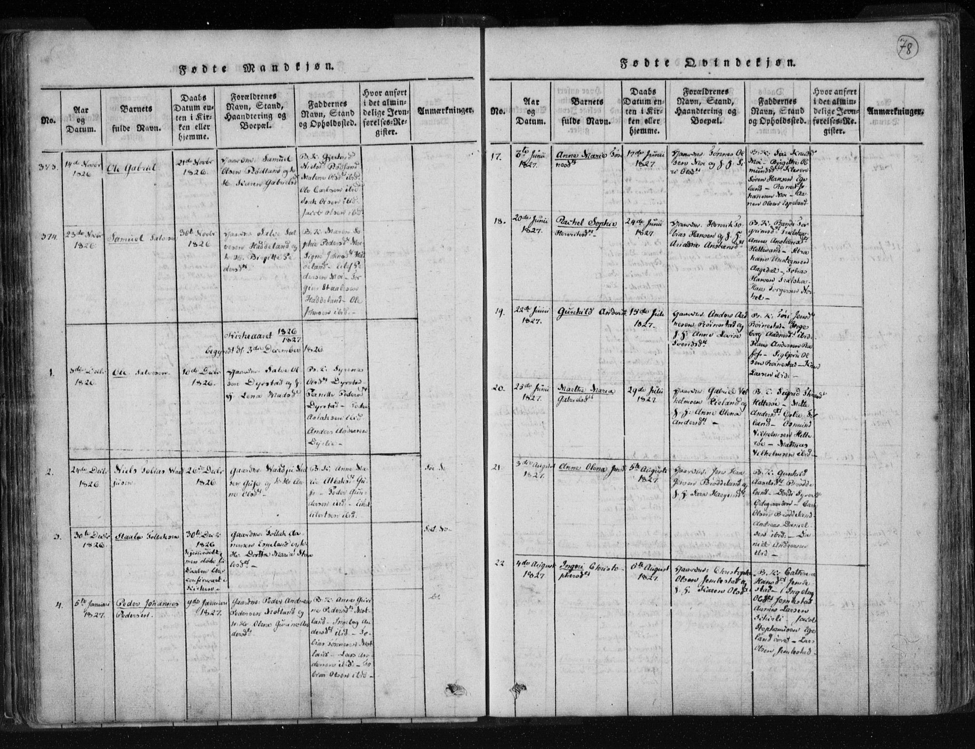 Kvinesdal sokneprestkontor, SAK/1111-0026/F/Fa/Fab/L0003: Parish register (official) no. A 3, 1815-1829, p. 78