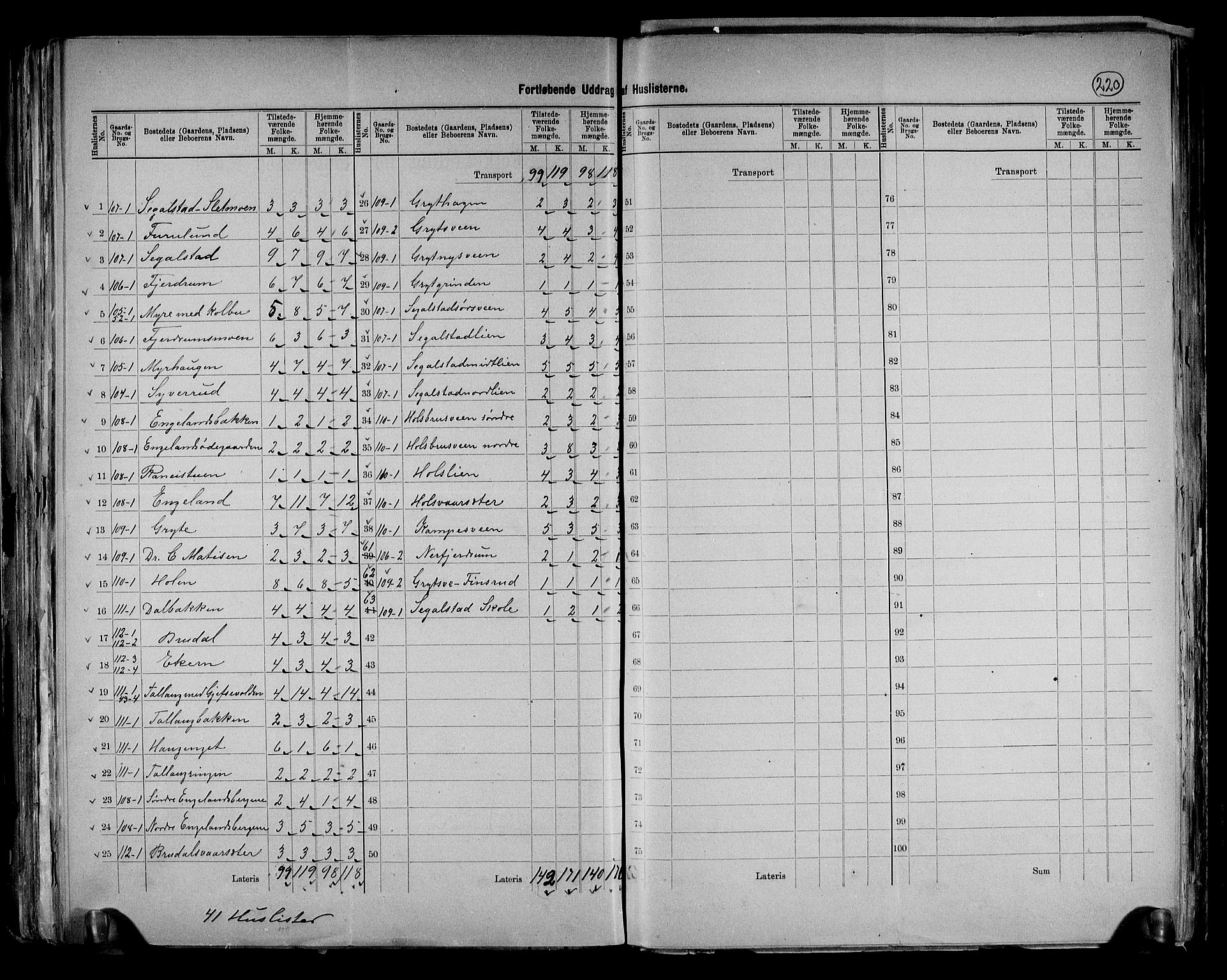 RA, 1891 census for 0522 Østre Gausdal, 1891, p. 11
