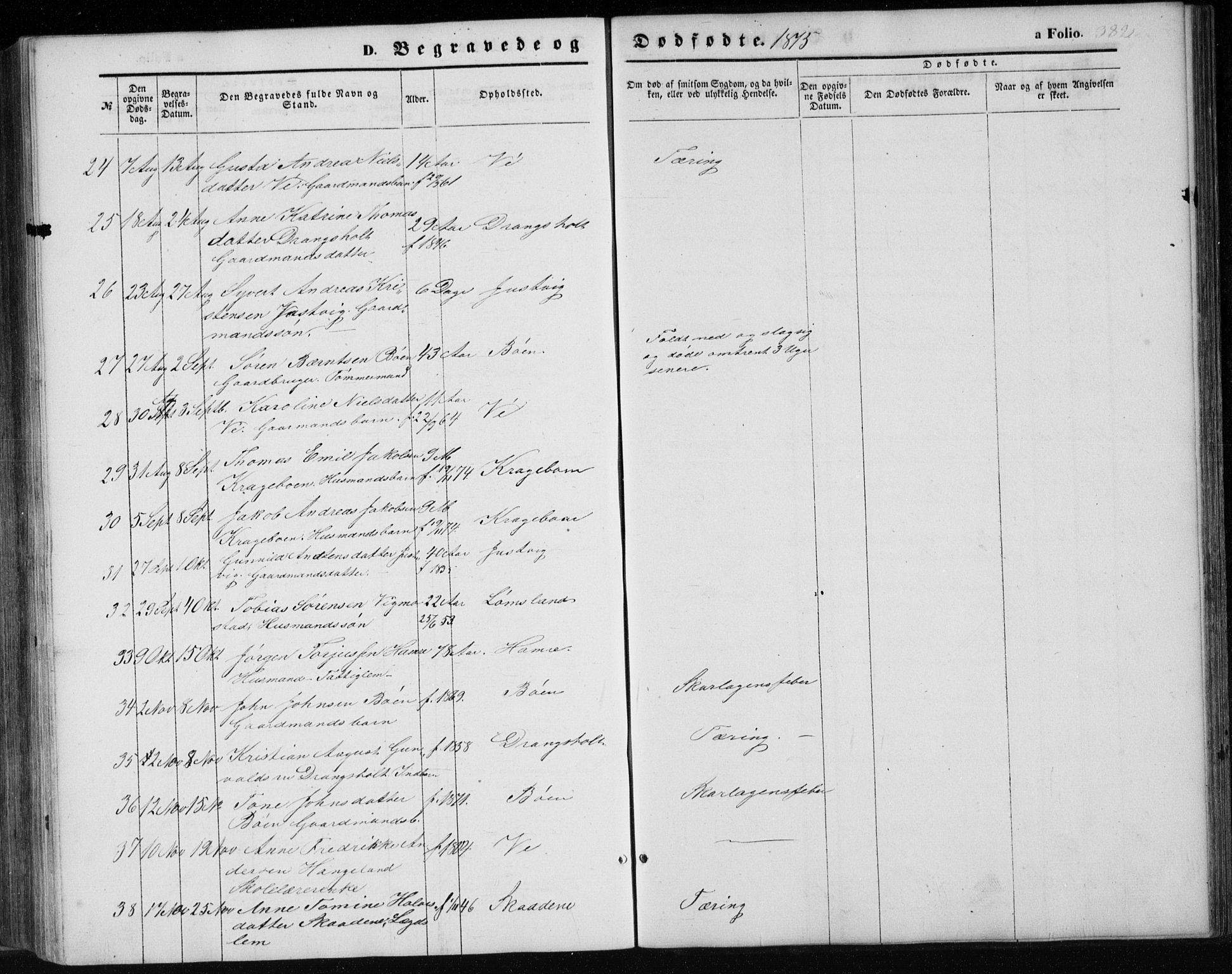 Tveit sokneprestkontor, AV/SAK-1111-0043/F/Fb/L0003: Parish register (copy) no. B 3, 1854-1886, p. 382