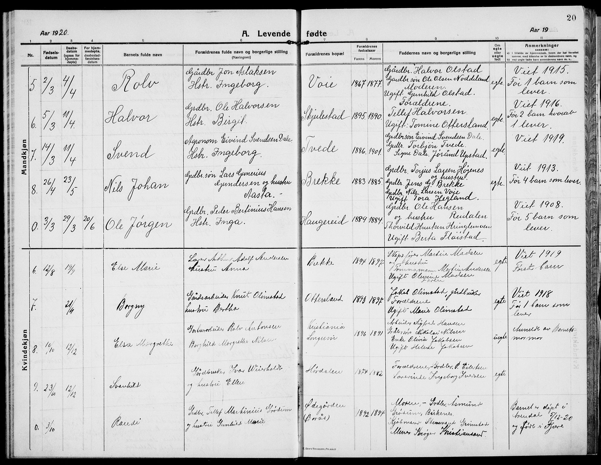 Austre Moland sokneprestkontor, AV/SAK-1111-0001/F/Fb/Fba/L0005: Parish register (copy) no. B 4b, 1914-1935, p. 20