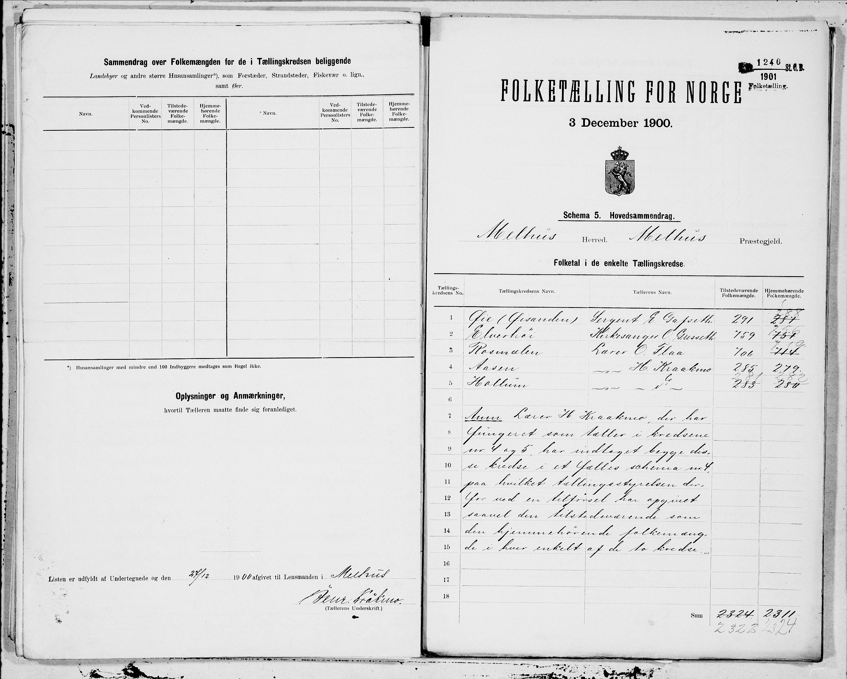 SAT, 1900 census for Melhus, 1900, p. 14