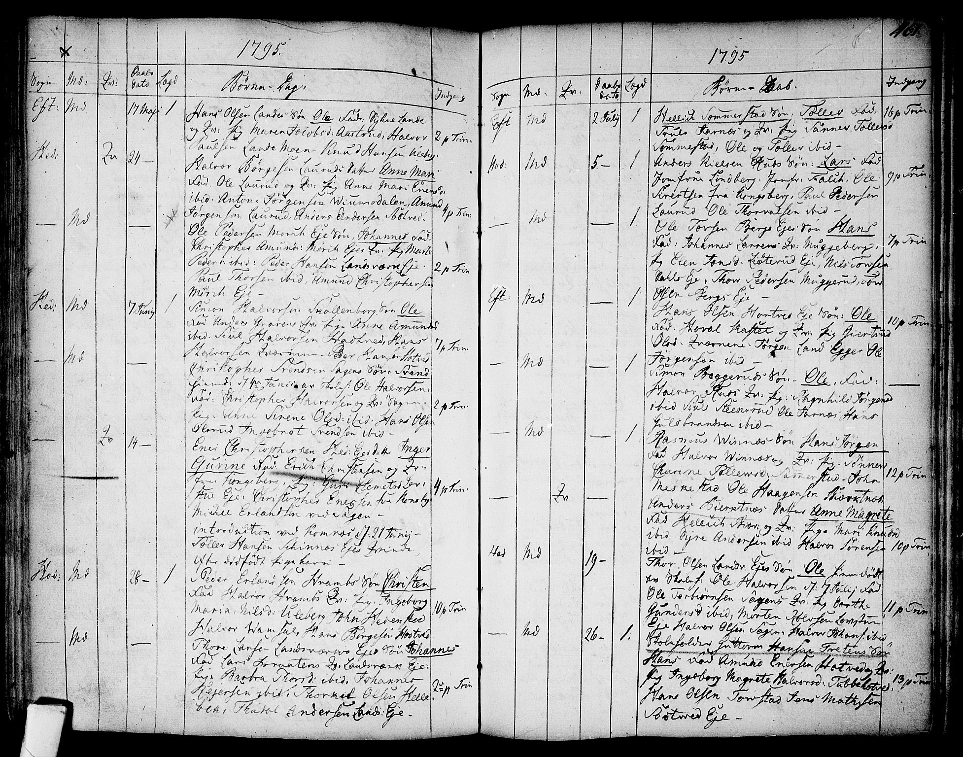 Sandsvær kirkebøker, SAKO/A-244/F/Fa/L0002a: Parish register (official) no. I 2, 1725-1809, p. 461