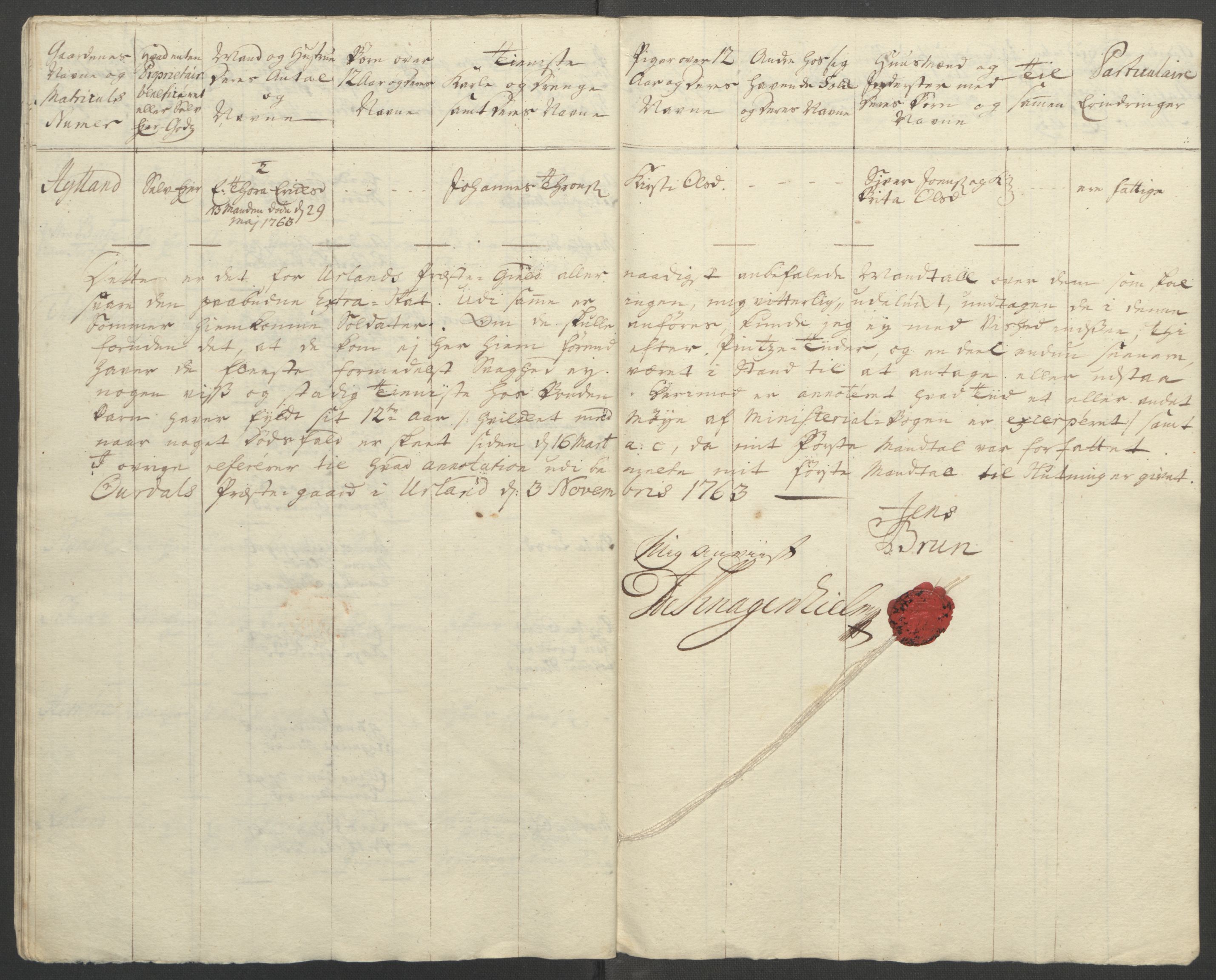 Rentekammeret inntil 1814, Reviderte regnskaper, Fogderegnskap, RA/EA-4092/R52/L3418: Ekstraskatten Sogn, 1762-1769, p. 194
