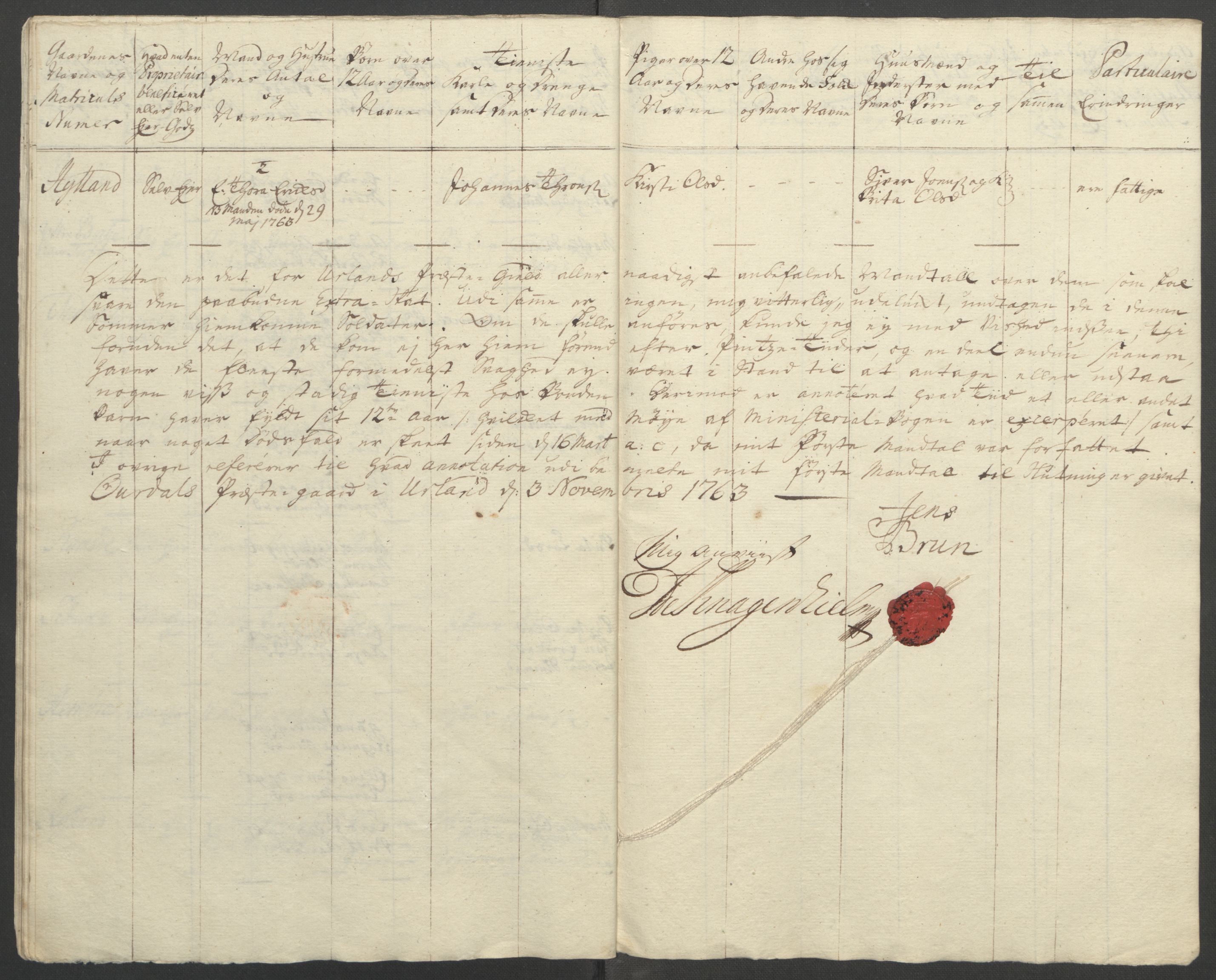 Rentekammeret inntil 1814, Reviderte regnskaper, Fogderegnskap, AV/RA-EA-4092/R52/L3418: Ekstraskatten Sogn, 1762-1769, p. 194