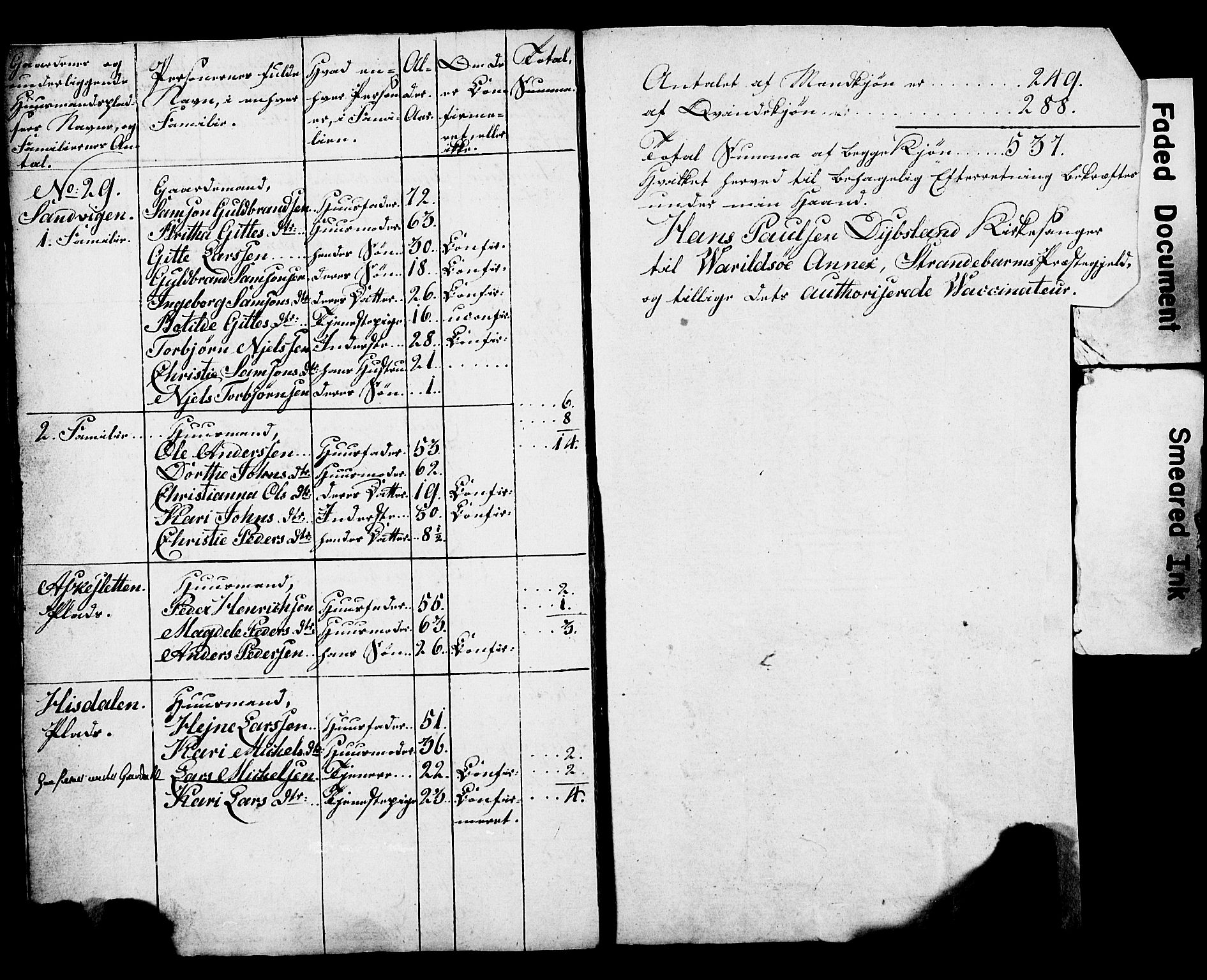 , 1825 Census for Strandebarm parish, 1825, p. 73