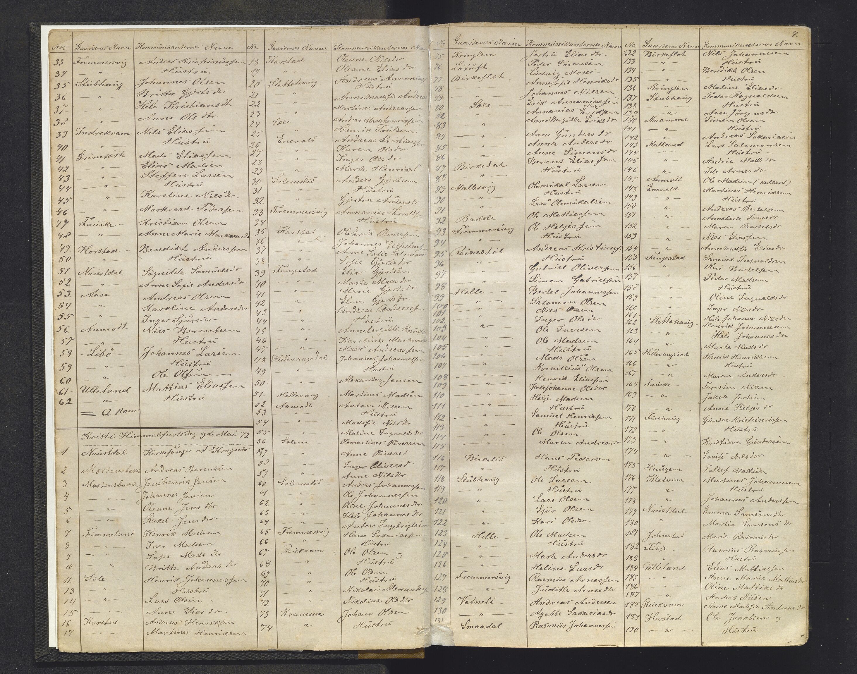 Førde sokneprestembete, AV/SAB-A-79901/H/Hb/L0009: Communicants register no. 9, 1871-1915