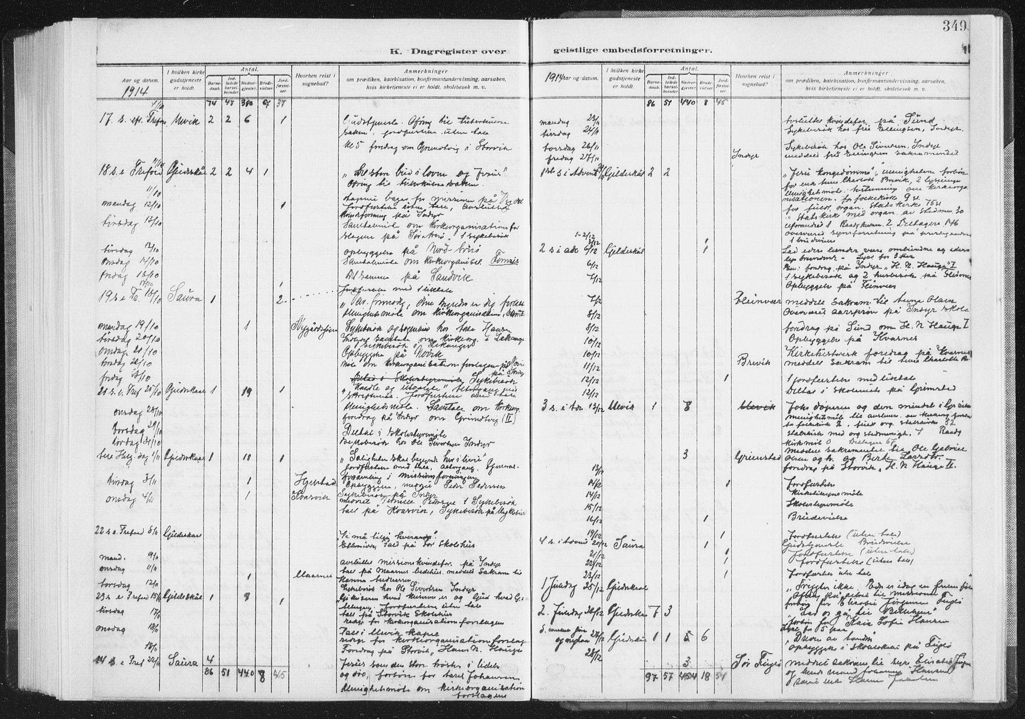 Ministerialprotokoller, klokkerbøker og fødselsregistre - Nordland, AV/SAT-A-1459/805/L0104: Parish register (official) no. 805A09, 1909-1926, p. 349