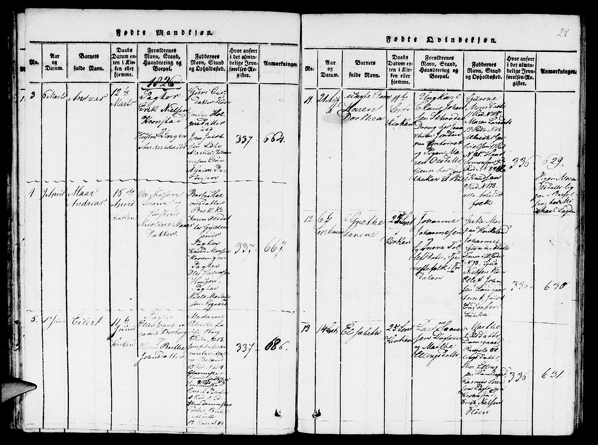 St. Jørgens hospital og Årstad sokneprestembete, AV/SAB-A-99934: Parish register (copy) no. A 1, 1816-1843, p. 24