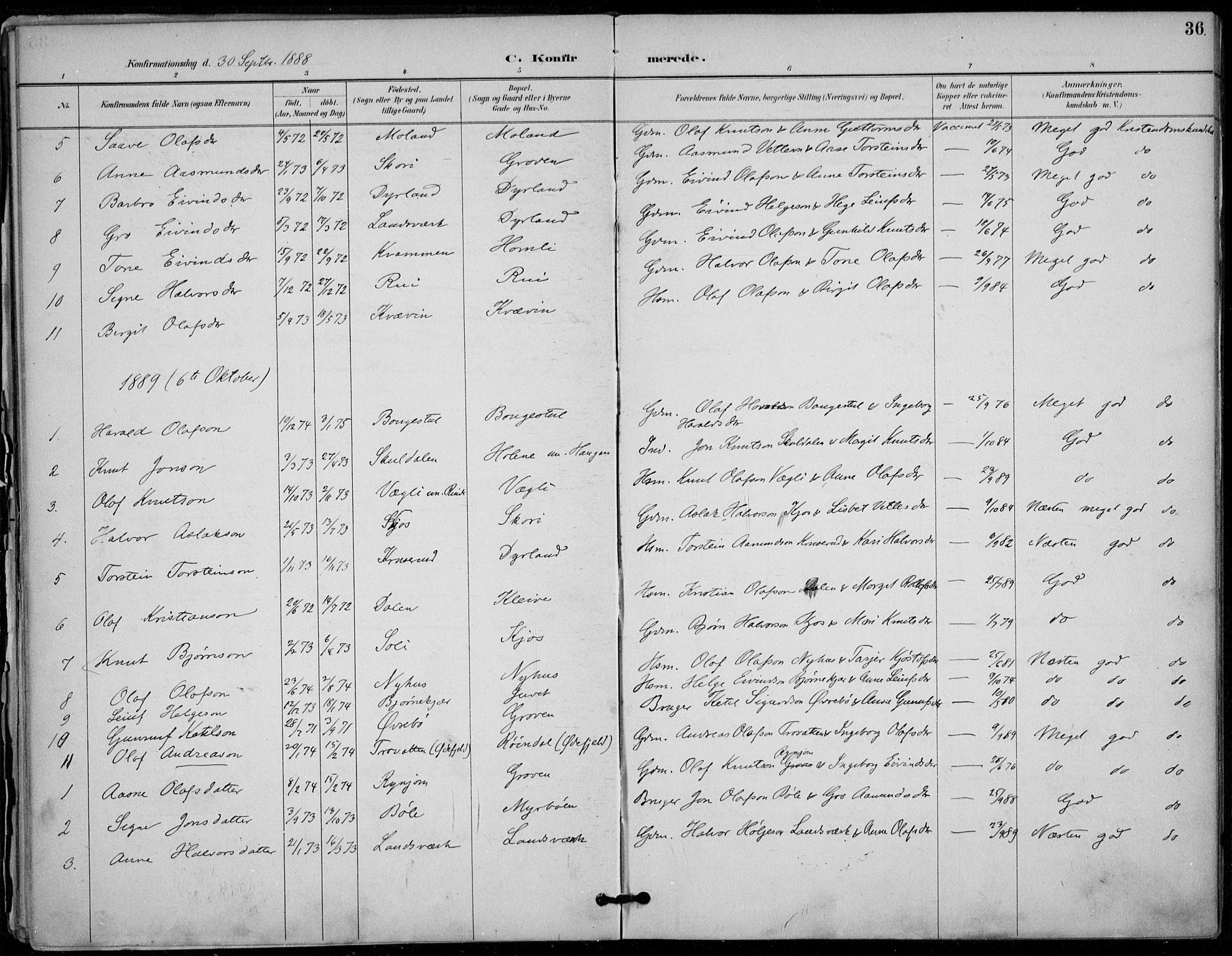 Seljord kirkebøker, SAKO/A-20/F/Fc/L0002: Parish register (official) no. III 2, 1887-1920, p. 36
