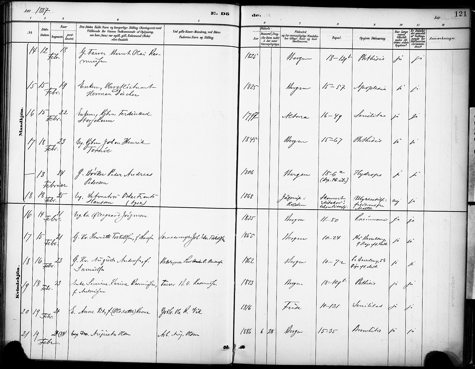Domkirken sokneprestembete, SAB/A-74801/H/Haa/L0043: Parish register (official) no. E 5, 1882-1904, p. 121