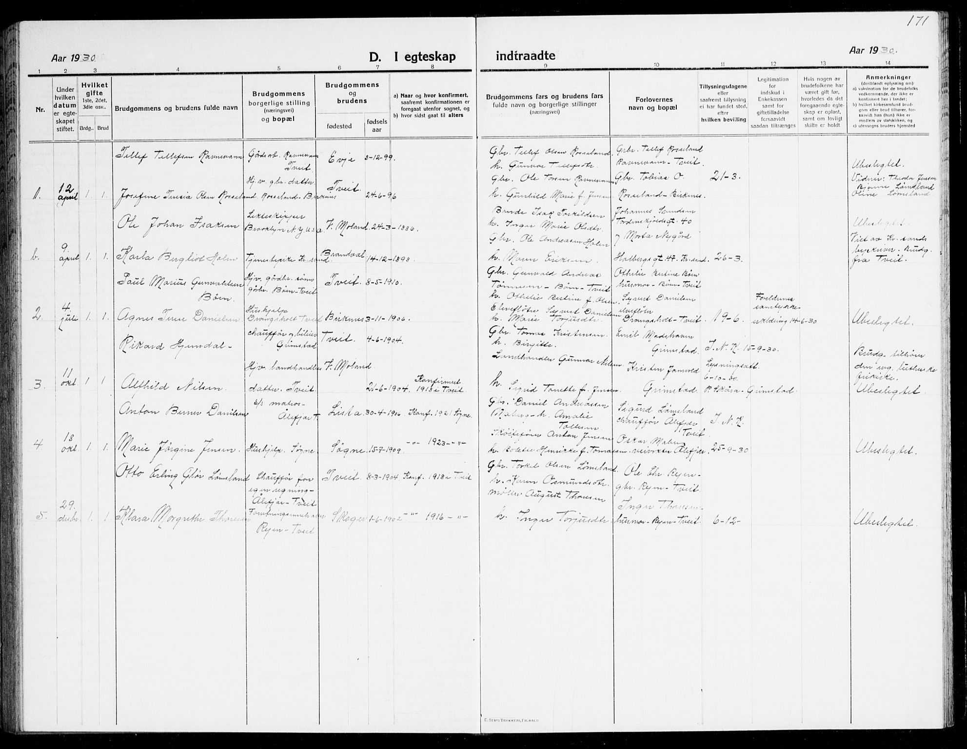 Tveit sokneprestkontor, AV/SAK-1111-0043/F/Fb/L0005: Parish register (copy) no. B 5, 1915-1941, p. 171