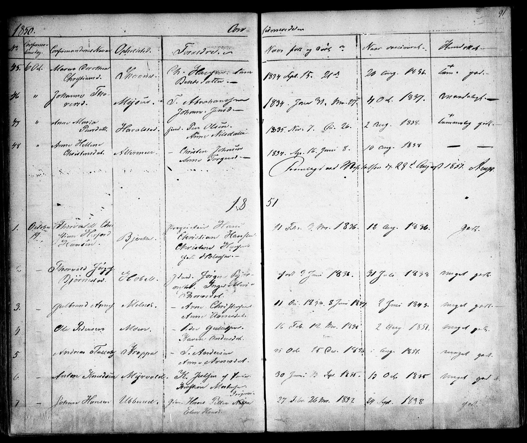 Enebakk prestekontor Kirkebøker, SAO/A-10171c/F/Fa/L0010: Parish register (official) no. I 10, 1829-1876, p. 91