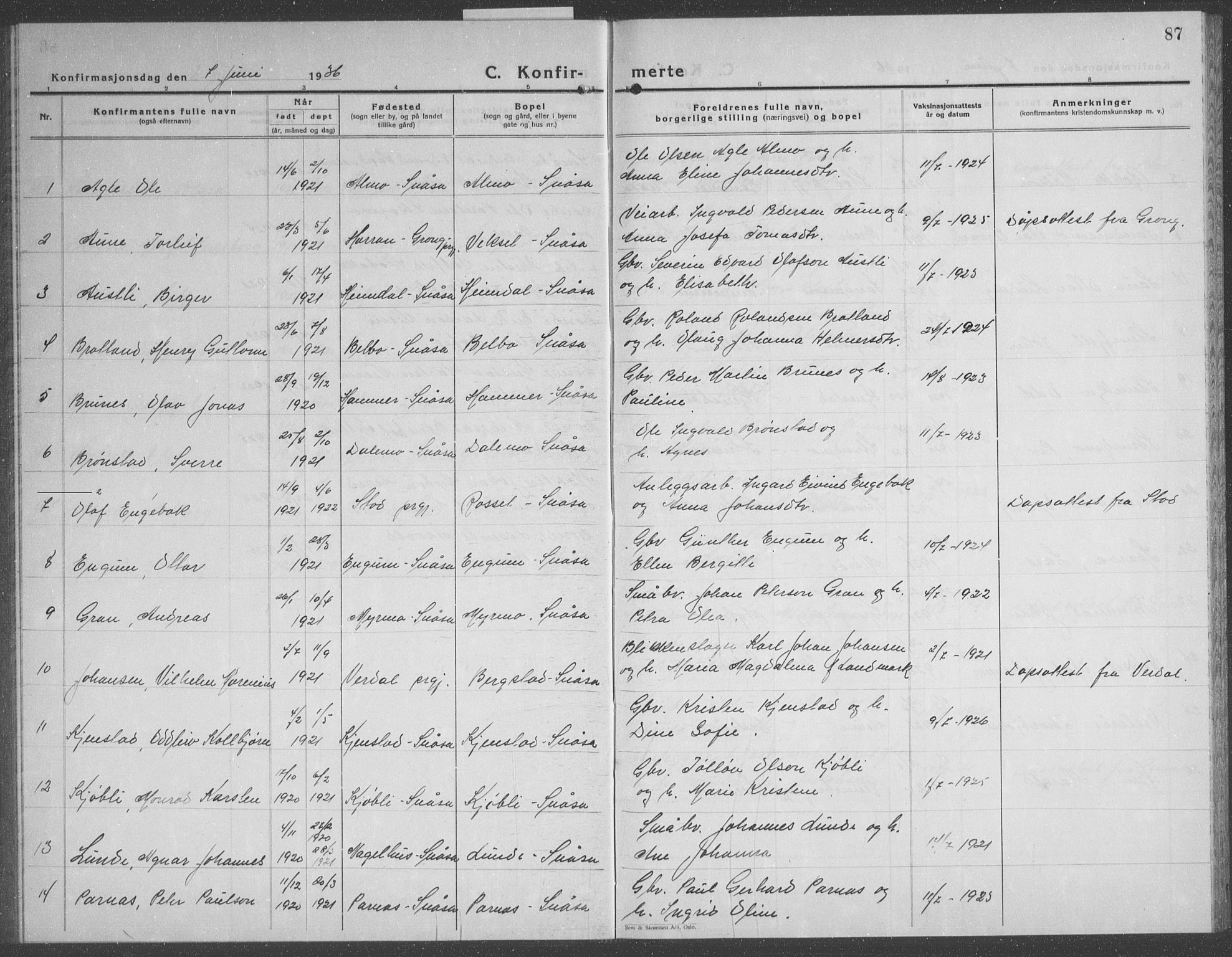 Ministerialprotokoller, klokkerbøker og fødselsregistre - Nord-Trøndelag, SAT/A-1458/749/L0481: Parish register (copy) no. 749C03, 1933-1945, p. 87