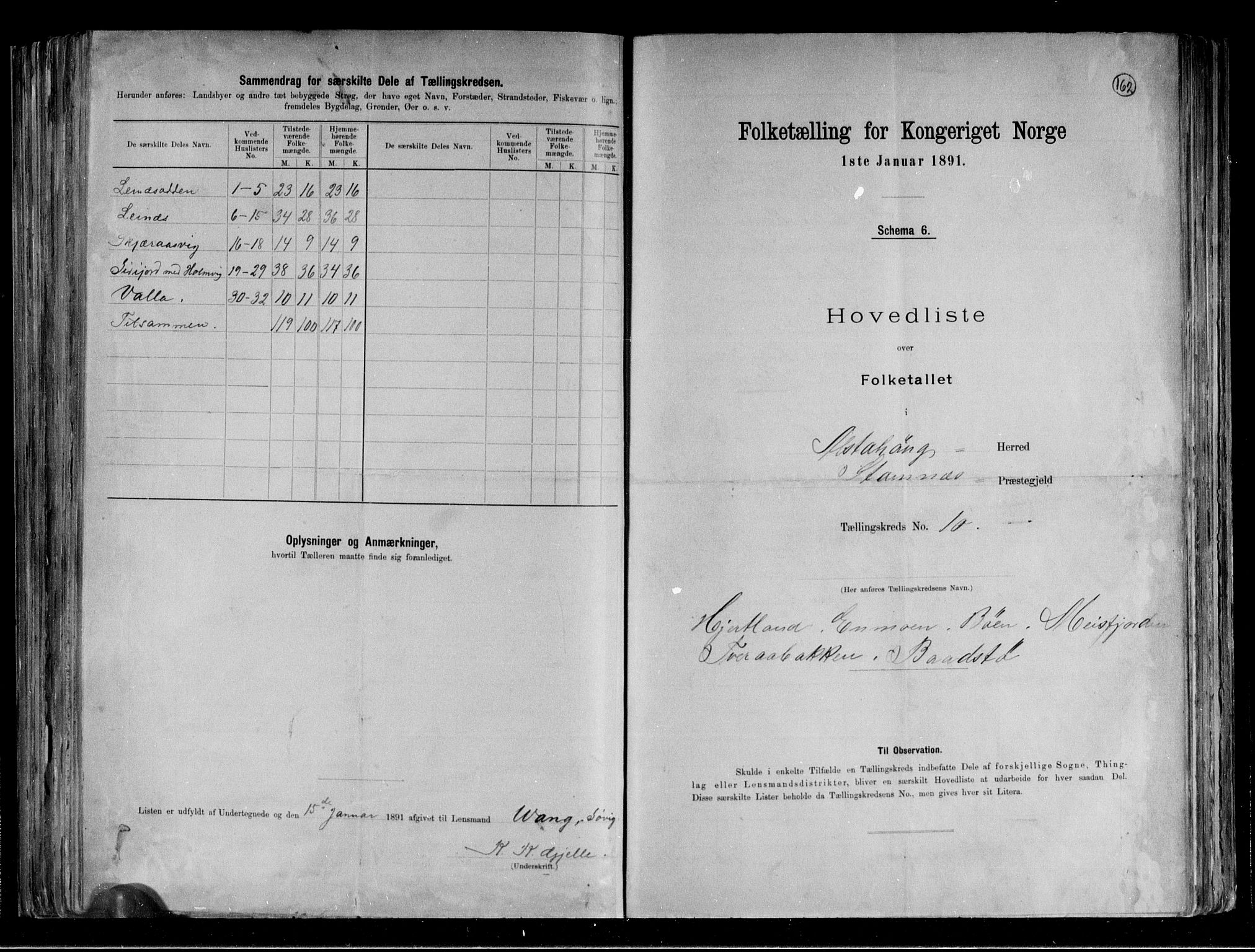 RA, 1891 census for 1820 Alstahaug, 1891, p. 24