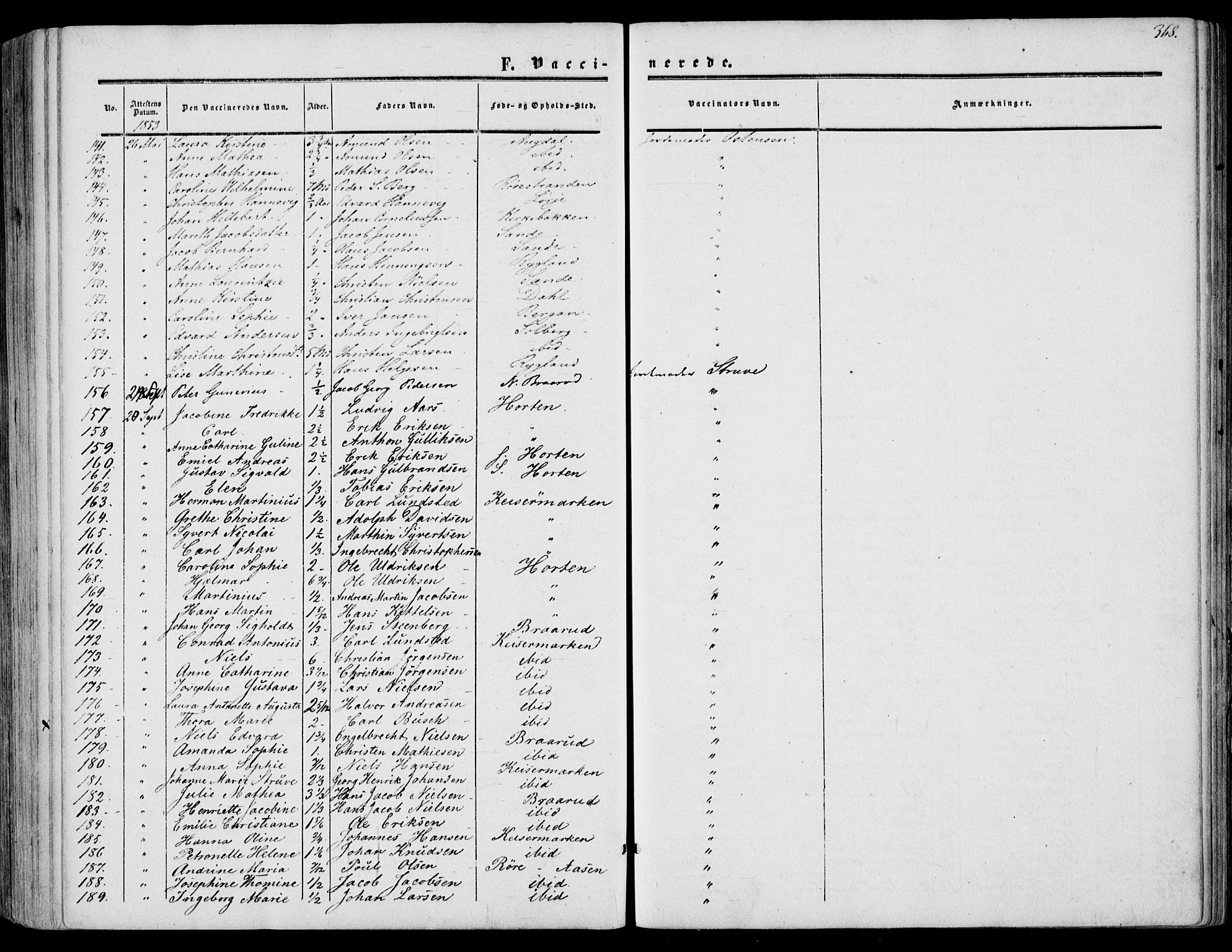 Borre kirkebøker, SAKO/A-338/F/Fa/L0006: Parish register (official) no. I 6, 1852-1862, p. 368