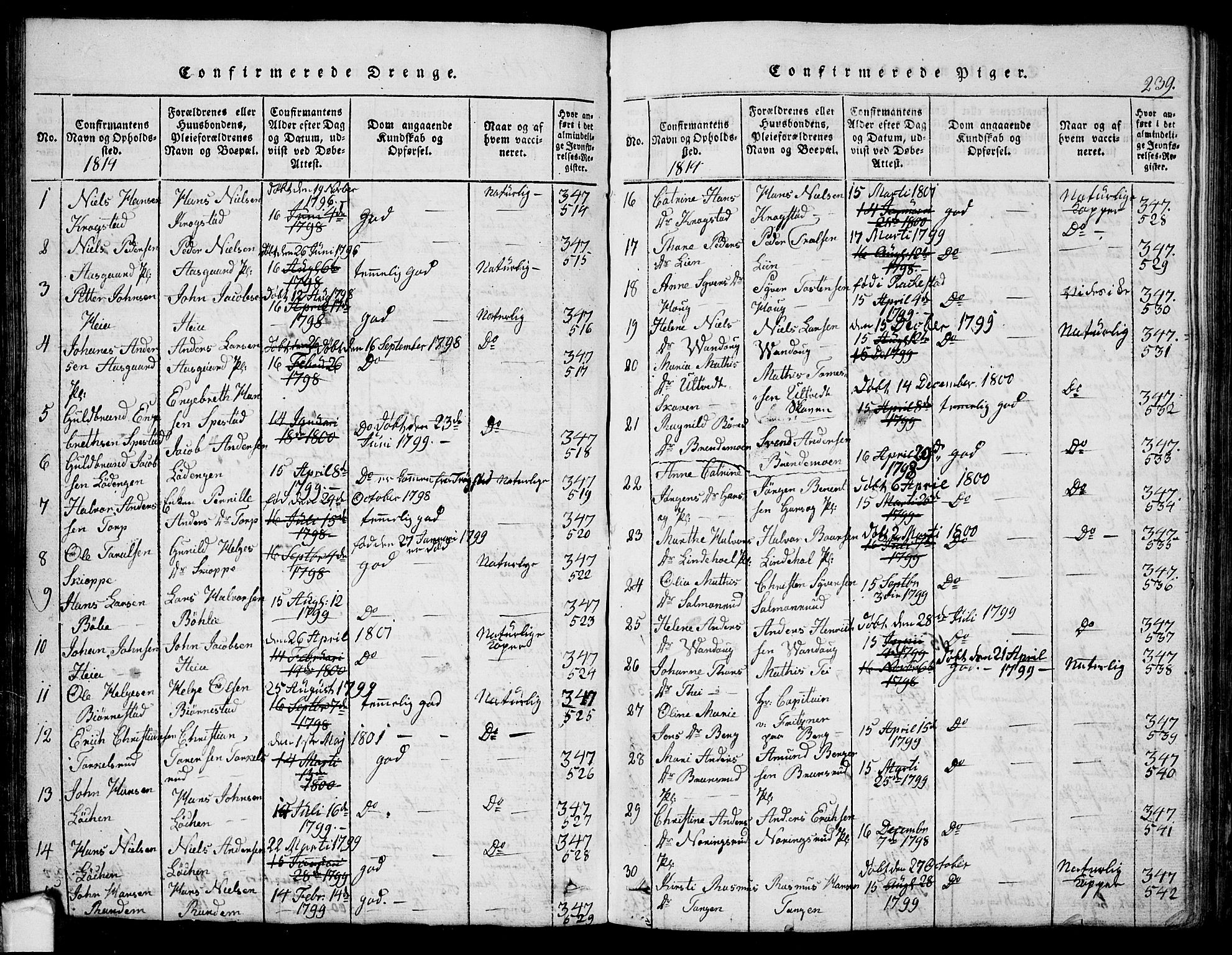 Eidsberg prestekontor Kirkebøker, AV/SAO-A-10905/G/Ga/L0001: Parish register (copy) no. I 1, 1814-1831, p. 239