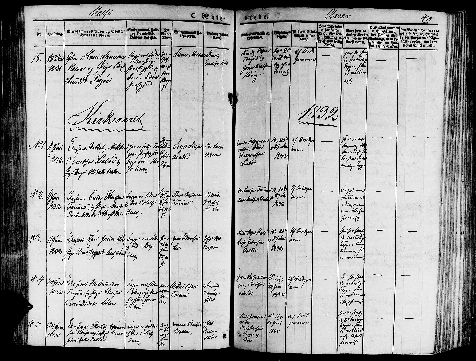 Ministerialprotokoller, klokkerbøker og fødselsregistre - Møre og Romsdal, AV/SAT-A-1454/592/L1025: Parish register (official) no. 592A03 /2, 1831-1849, p. 459