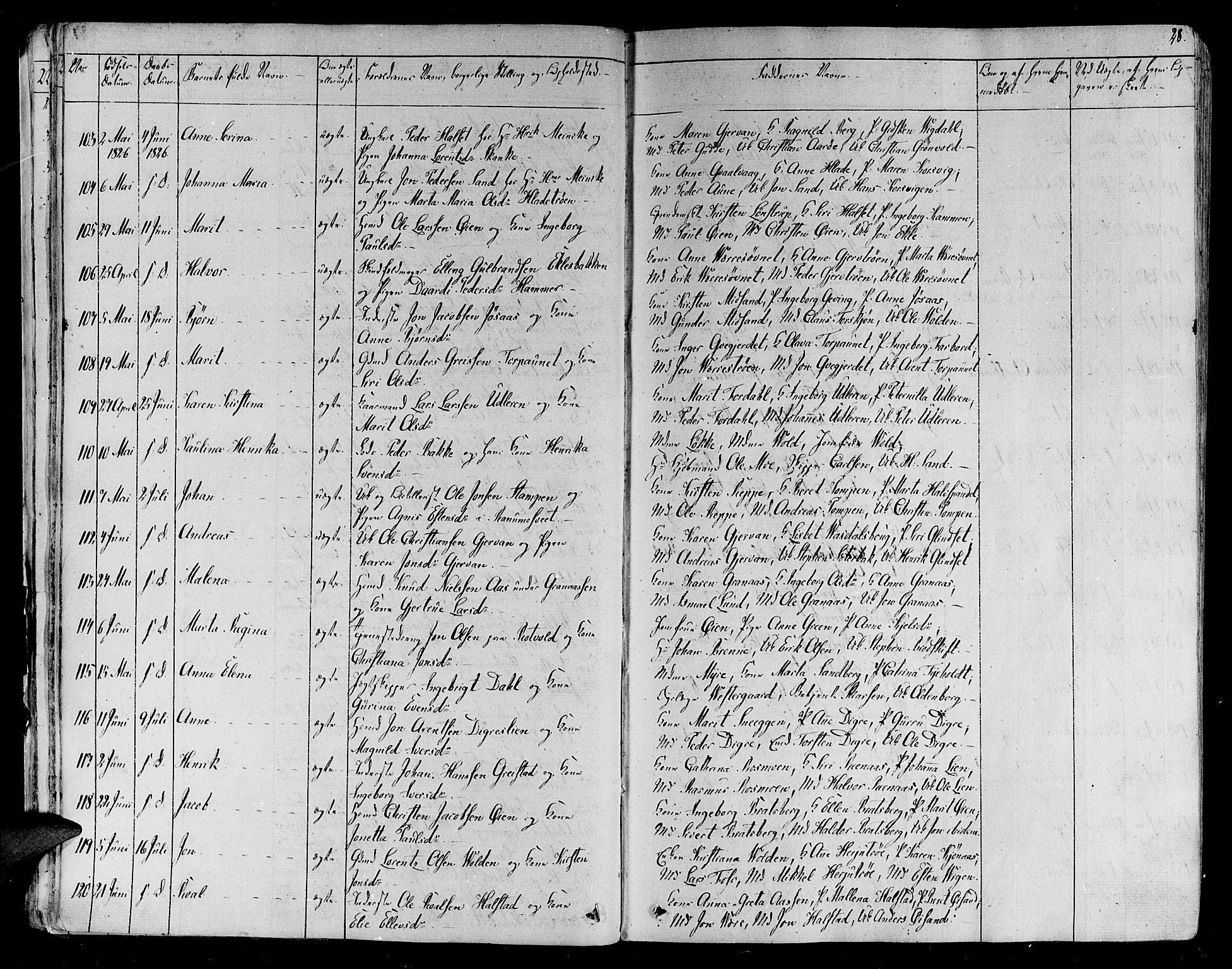 Ministerialprotokoller, klokkerbøker og fødselsregistre - Sør-Trøndelag, AV/SAT-A-1456/606/L0286: Parish register (official) no. 606A04 /1, 1823-1840, p. 28