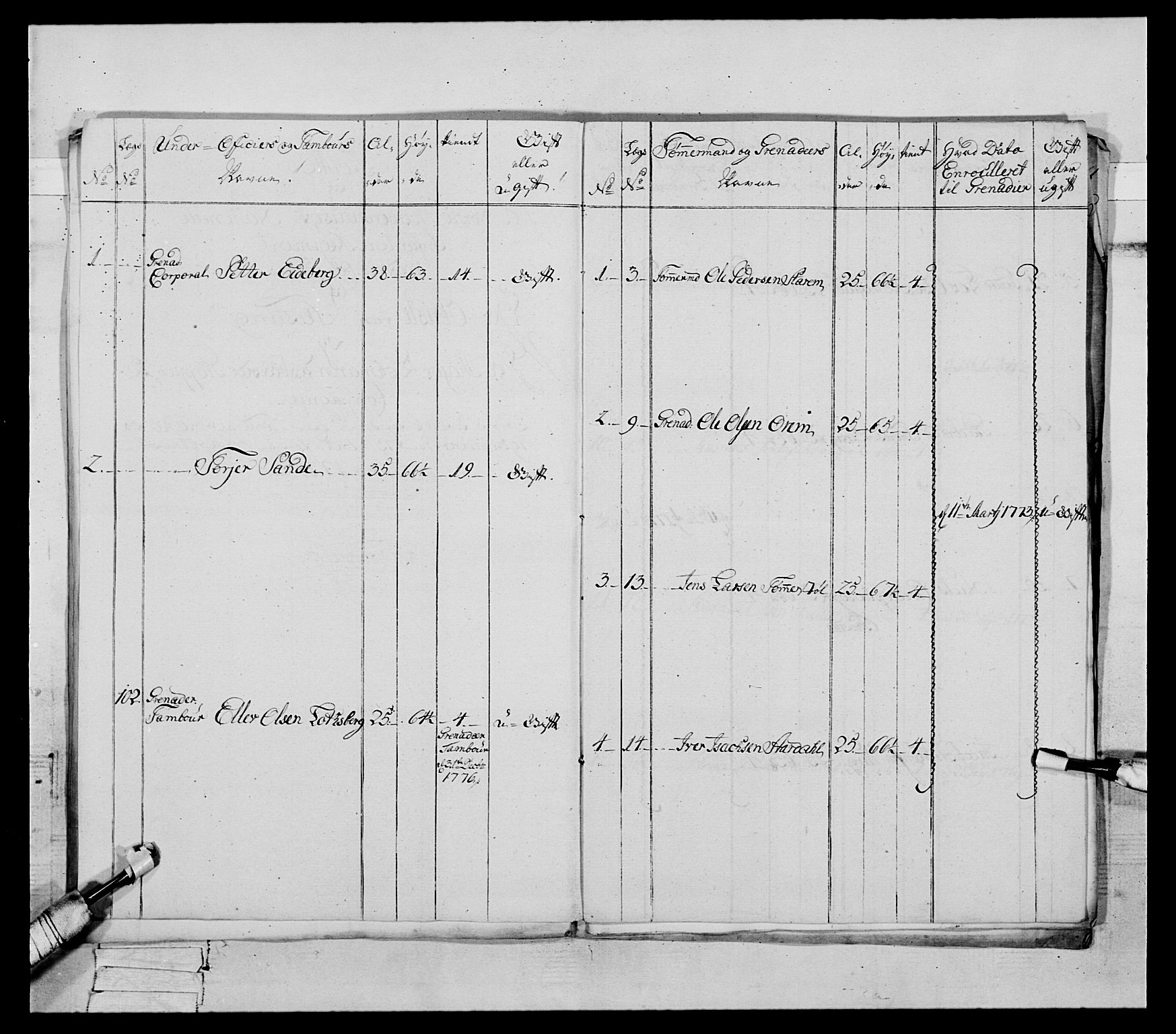 Generalitets- og kommissariatskollegiet, Det kongelige norske kommissariatskollegium, AV/RA-EA-5420/E/Eh/L0090: 1. Bergenhusiske nasjonale infanteriregiment, 1774-1780, p. 188