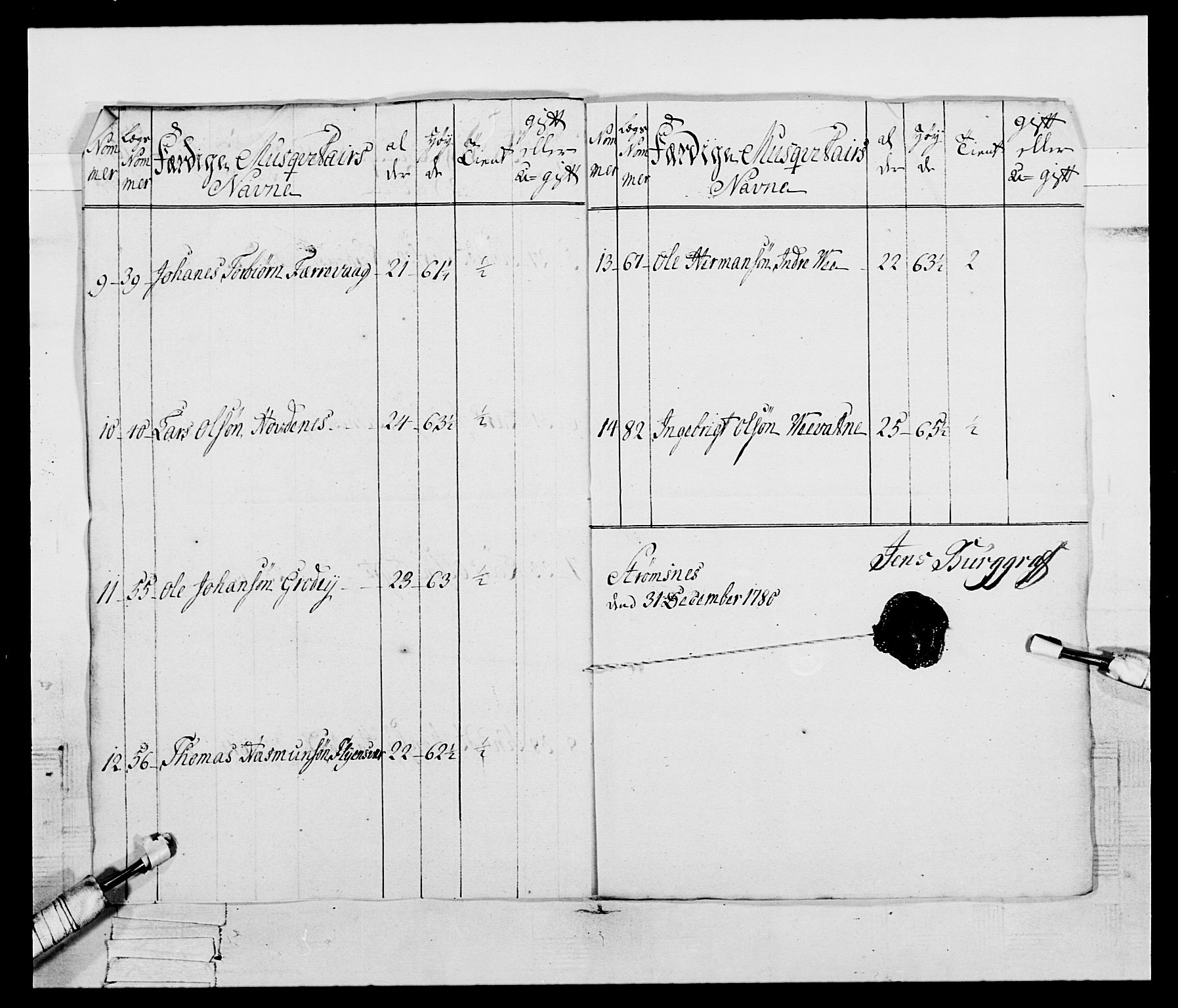 Generalitets- og kommissariatskollegiet, Det kongelige norske kommissariatskollegium, AV/RA-EA-5420/E/Eh/L0095: 2. Bergenhusiske nasjonale infanteriregiment, 1780-1787, p. 319
