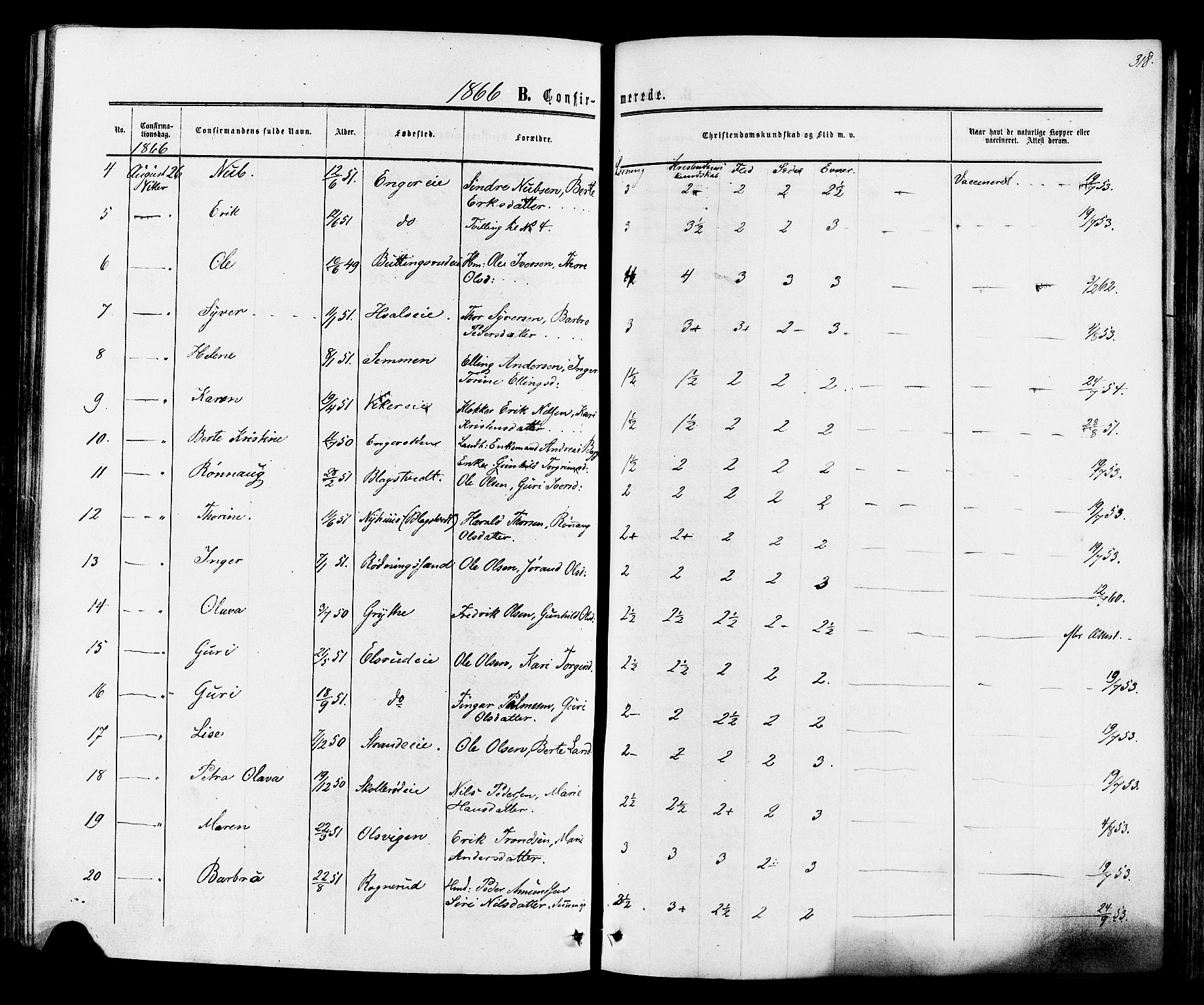 Ådal kirkebøker, SAKO/A-248/F/Fa/L0001: Parish register (official) no. I 1, 1857-1883, p. 318