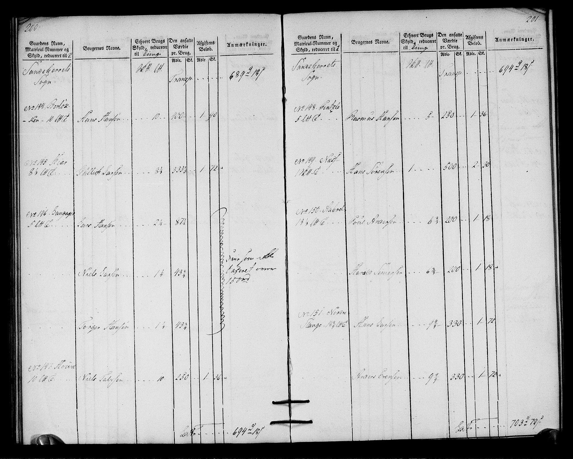 Rentekammeret inntil 1814, Realistisk ordnet avdeling, AV/RA-EA-4070/N/Ne/Nea/L0179: Larvik grevskap. Oppebørselsregister, 1803, p. 103