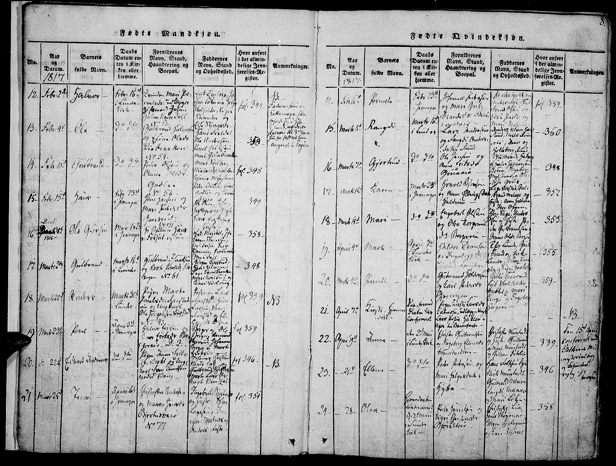 Jevnaker prestekontor, SAH/PREST-116/H/Ha/Haa/L0005: Parish register (official) no. 5, 1815-1837, p. 8