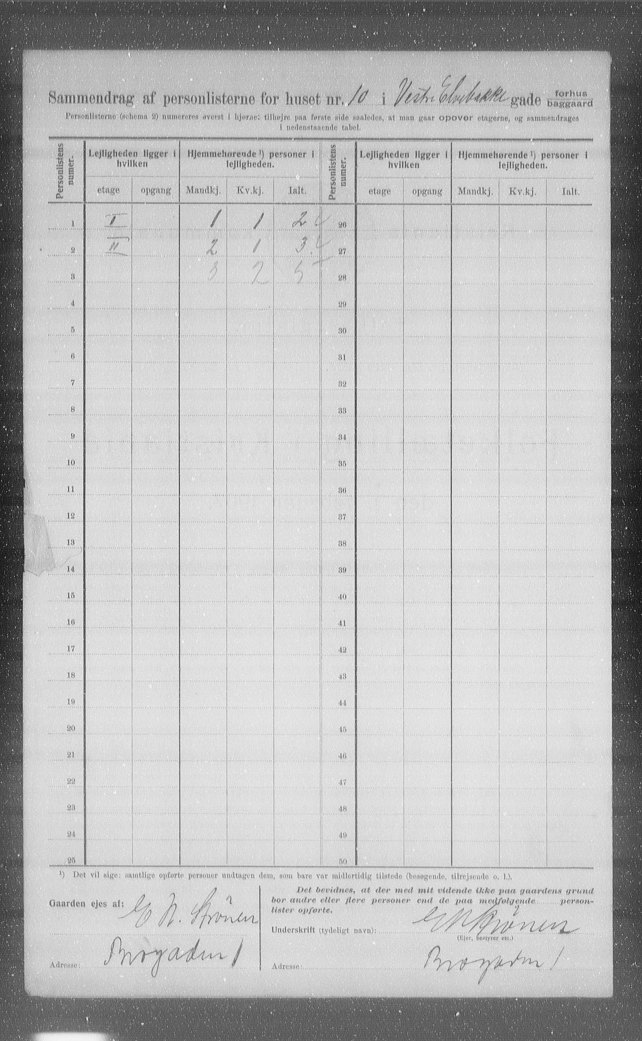 OBA, Municipal Census 1907 for Kristiania, 1907, p. 62301