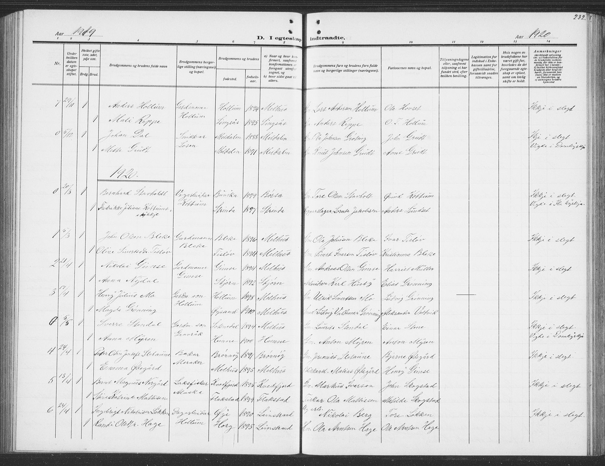 Ministerialprotokoller, klokkerbøker og fødselsregistre - Sør-Trøndelag, AV/SAT-A-1456/691/L1095: Parish register (copy) no. 691C06, 1912-1933, p. 232