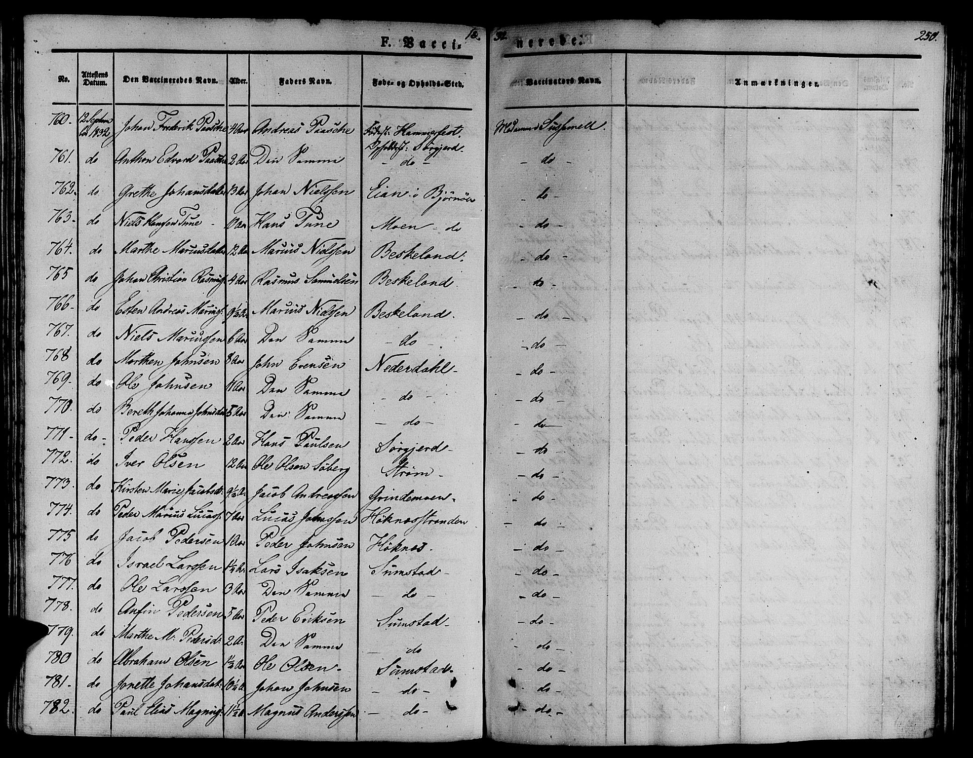 Ministerialprotokoller, klokkerbøker og fødselsregistre - Sør-Trøndelag, AV/SAT-A-1456/657/L0703: Parish register (official) no. 657A04, 1831-1846, p. 250