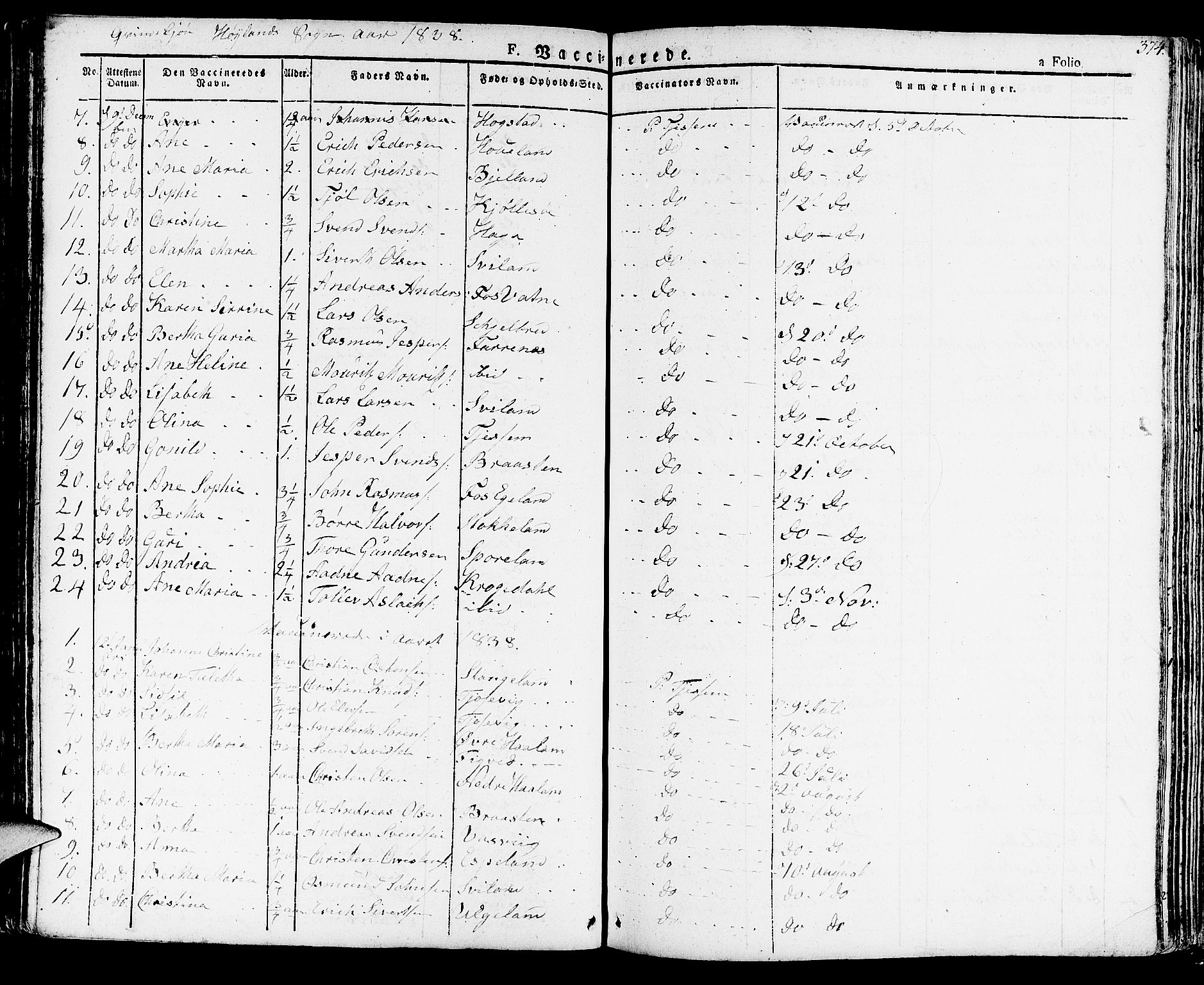 Høyland sokneprestkontor, SAST/A-101799/001/30BA/L0007: Parish register (official) no. A 7 /1, 1825-1841, p. 374