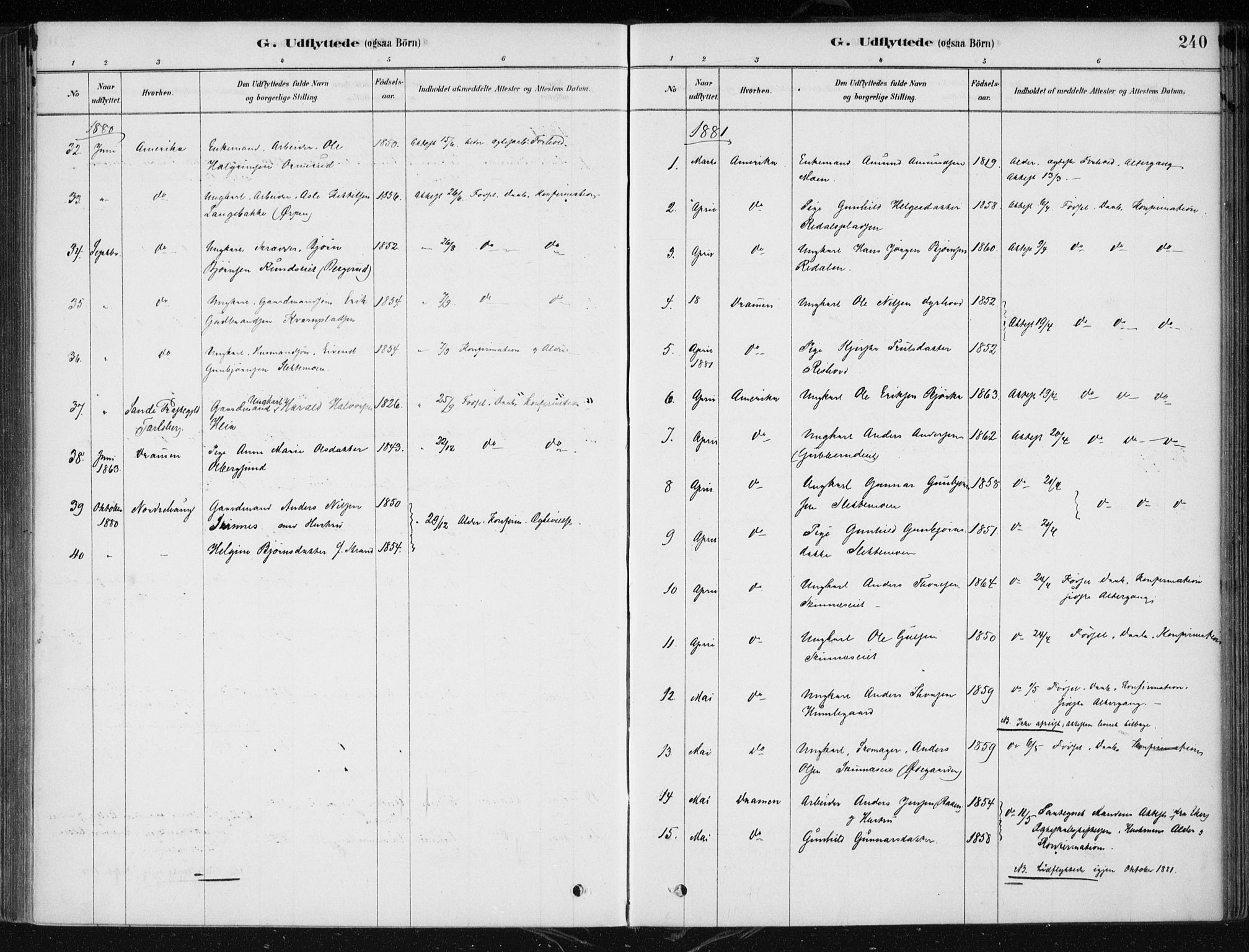Krødsherad kirkebøker, SAKO/A-19/F/Fa/L0005: Parish register (official) no. 5, 1879-1888, p. 240
