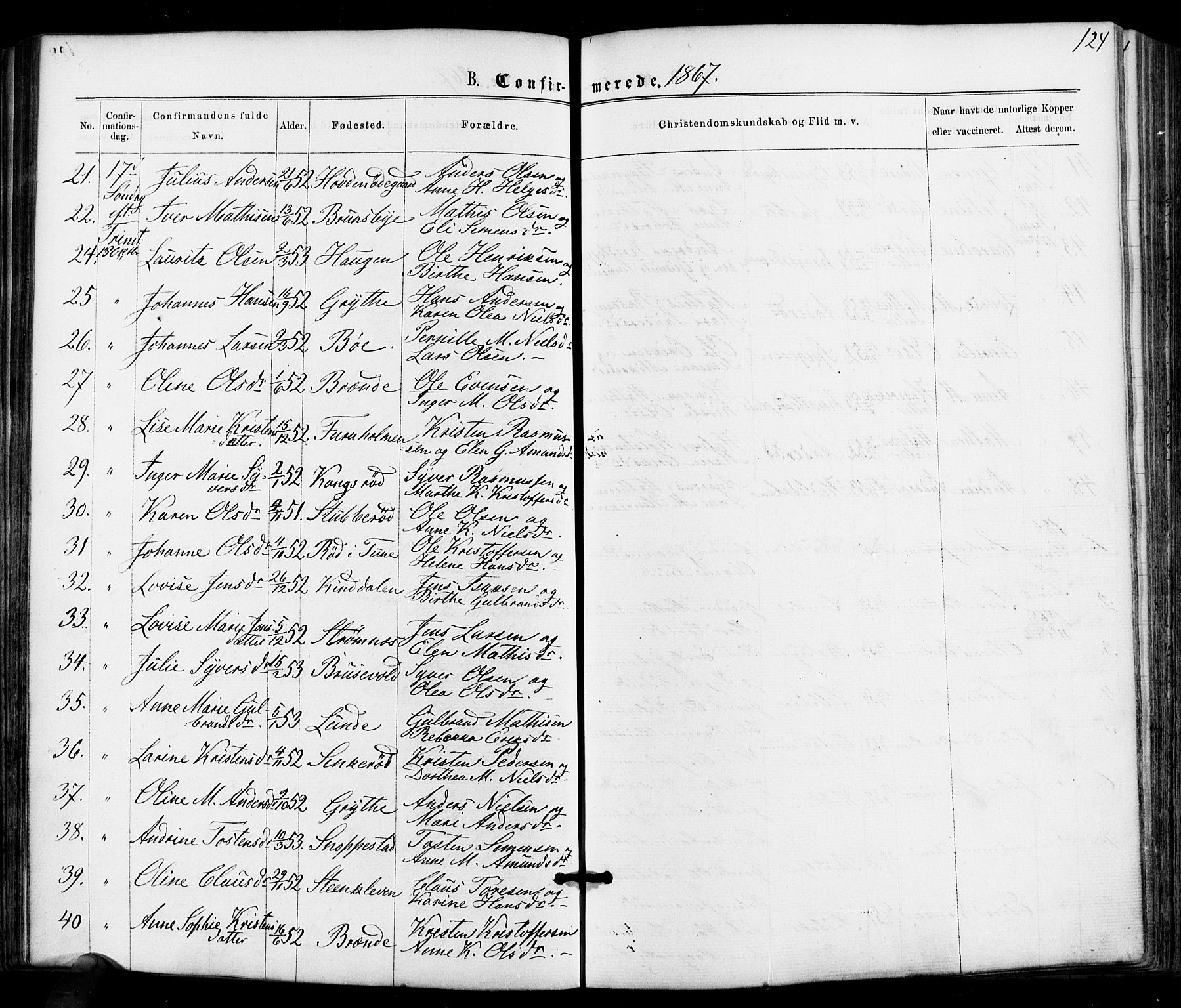 Varteig prestekontor Kirkebøker, SAO/A-10447a/F/Fa/L0001: Parish register (official) no. 1, 1861-1877, p. 124