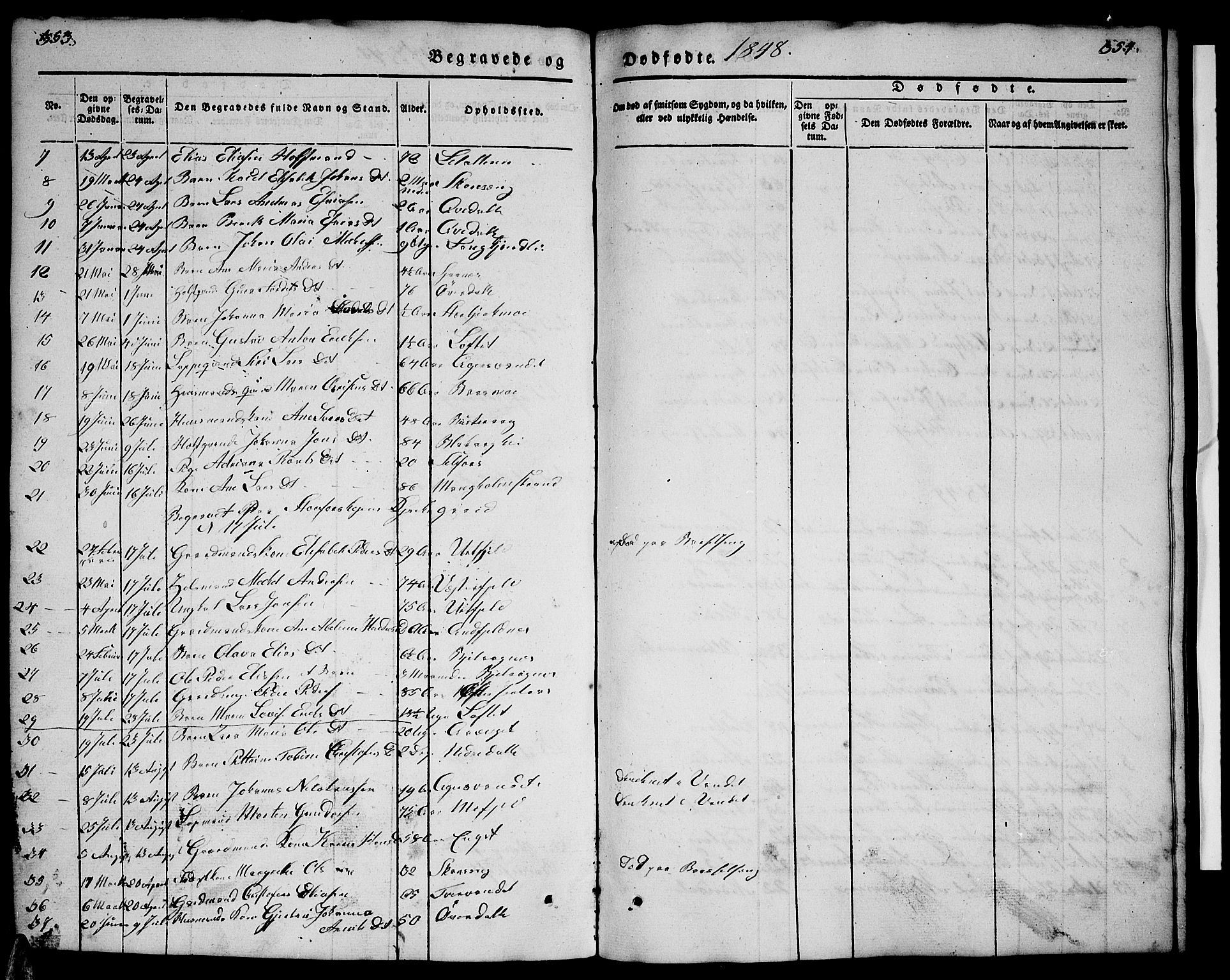 Ministerialprotokoller, klokkerbøker og fødselsregistre - Nordland, SAT/A-1459/827/L0413: Parish register (copy) no. 827C02, 1842-1852, p. 353-354