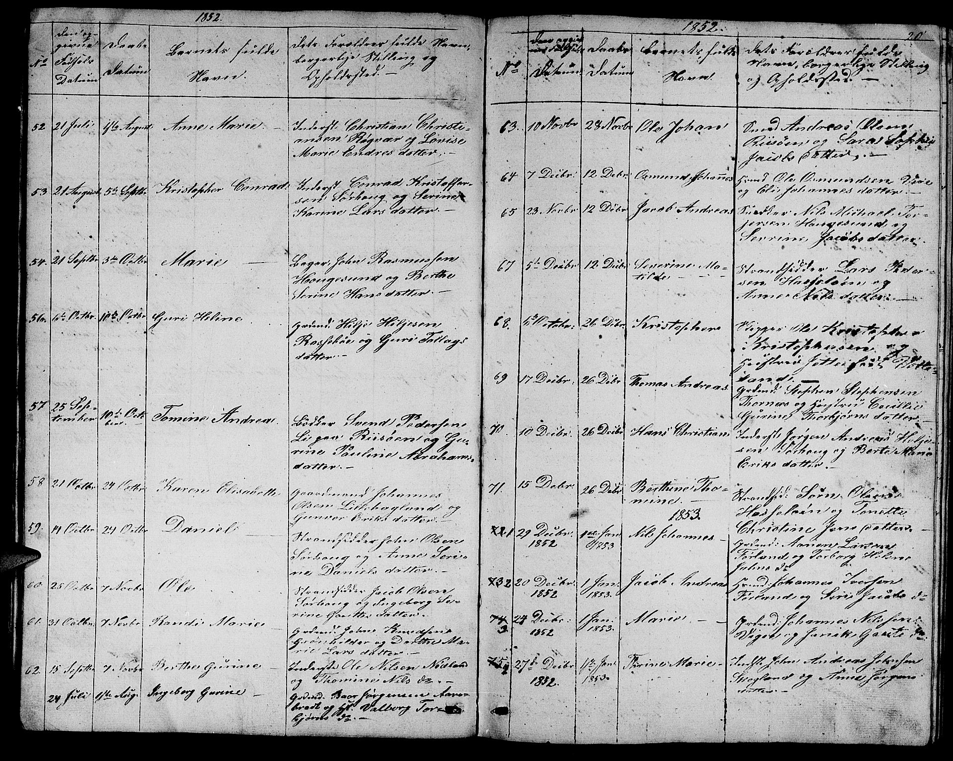 Torvastad sokneprestkontor, AV/SAST-A -101857/H/Ha/Hab/L0004: Parish register (copy) no. B 4, 1850-1864, p. 20