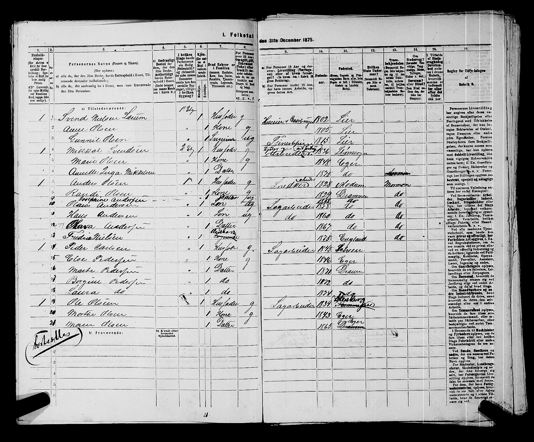 SAKO, 1875 census for 0602 Drammen, 1875, p. 188