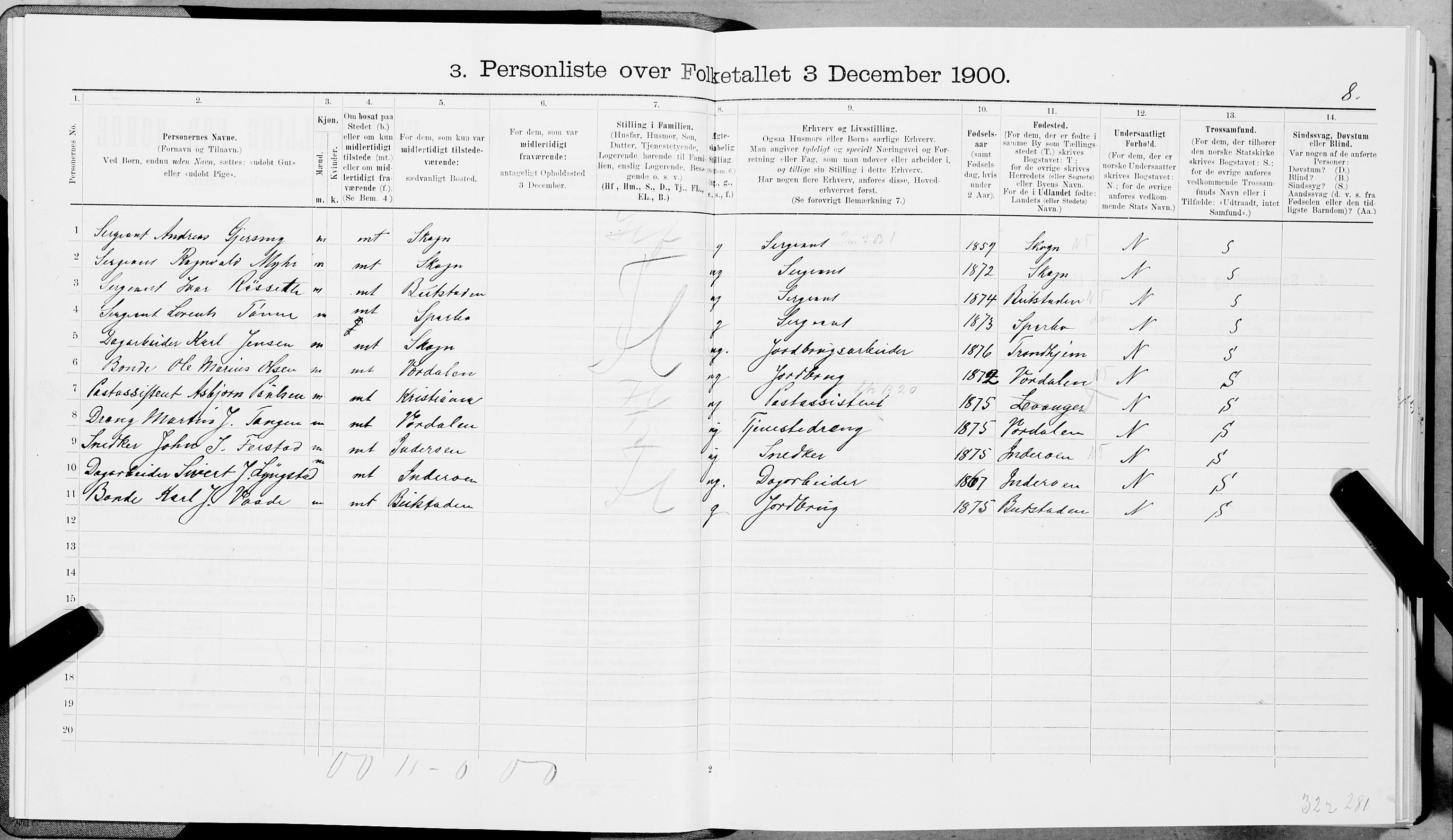 SAT, 1900 census for Levanger, 1900, p. 18