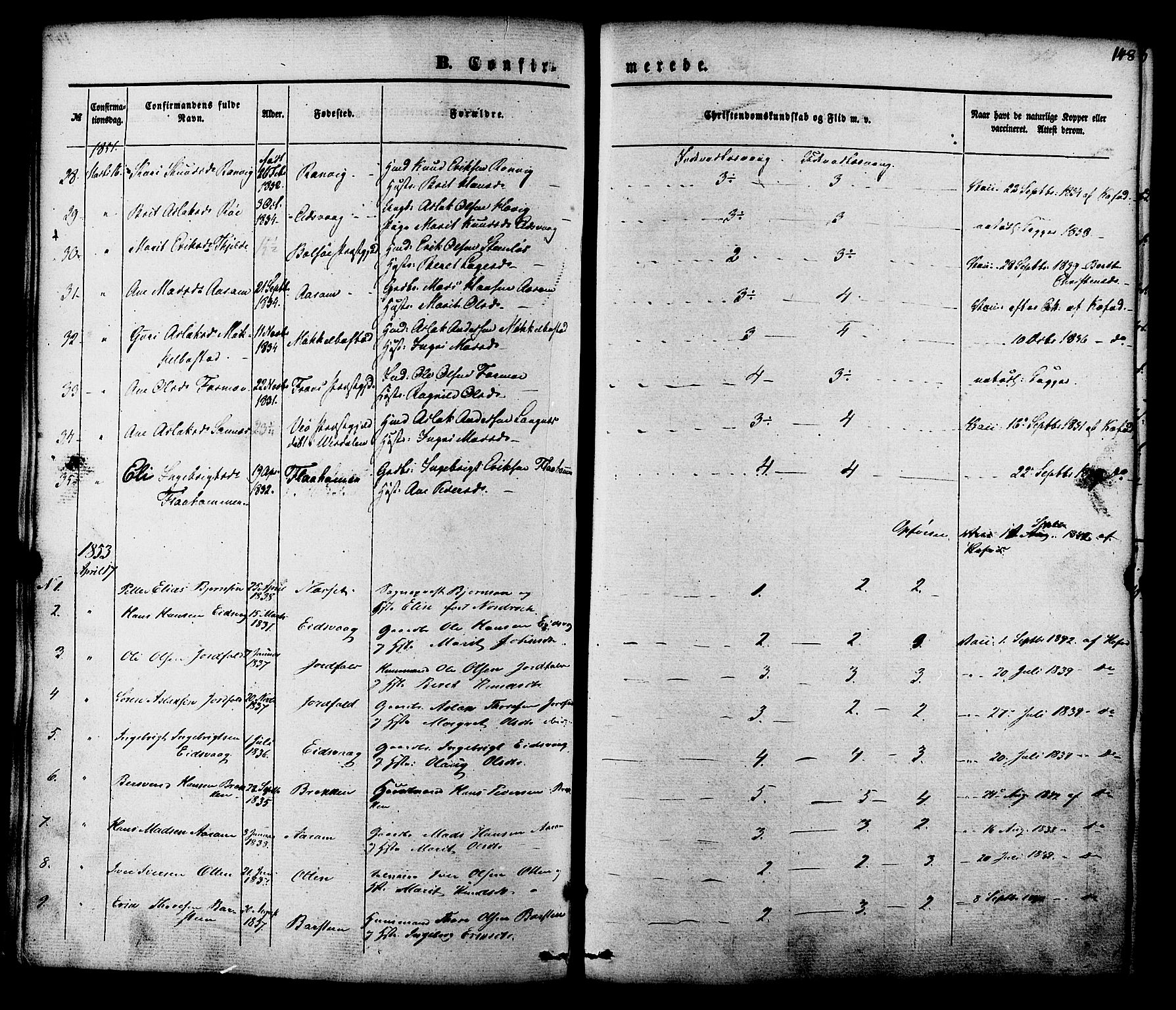 Ministerialprotokoller, klokkerbøker og fødselsregistre - Møre og Romsdal, SAT/A-1454/551/L0625: Parish register (official) no. 551A05, 1846-1879, p. 148