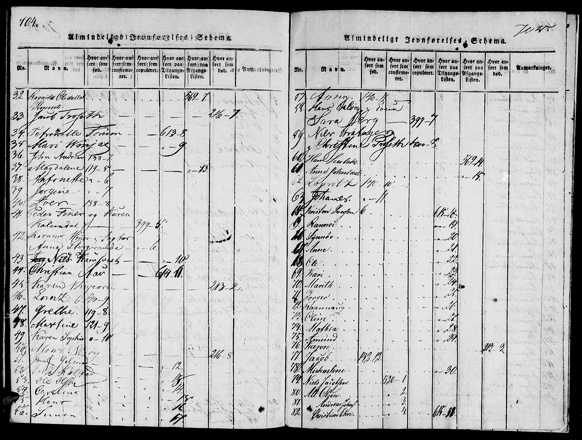 Ministerialprotokoller, klokkerbøker og fødselsregistre - Nord-Trøndelag, SAT/A-1458/733/L0322: Parish register (official) no. 733A01, 1817-1842, p. 704-705