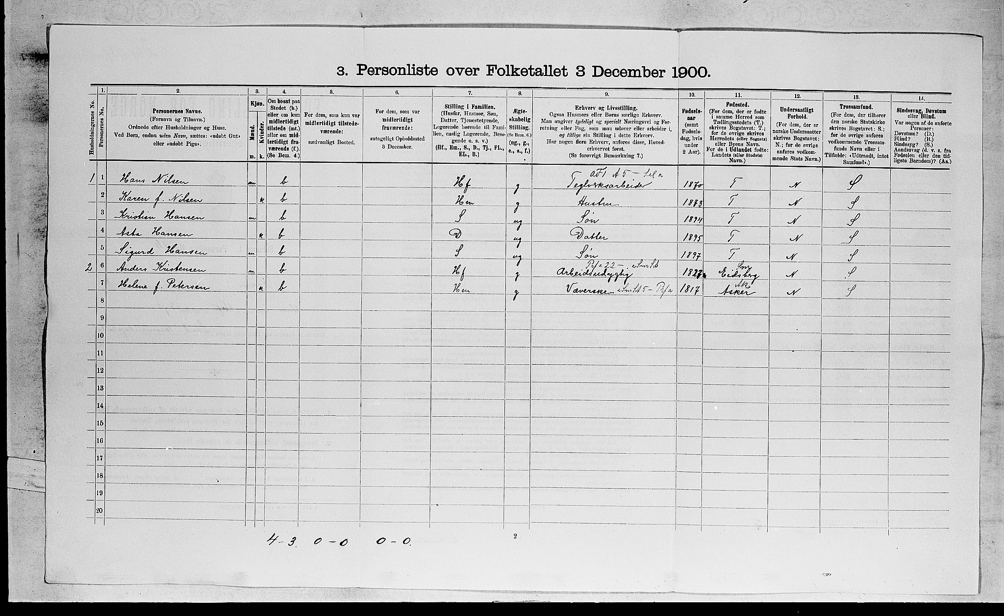 RA, 1900 census for Røyken, 1900, p. 1285