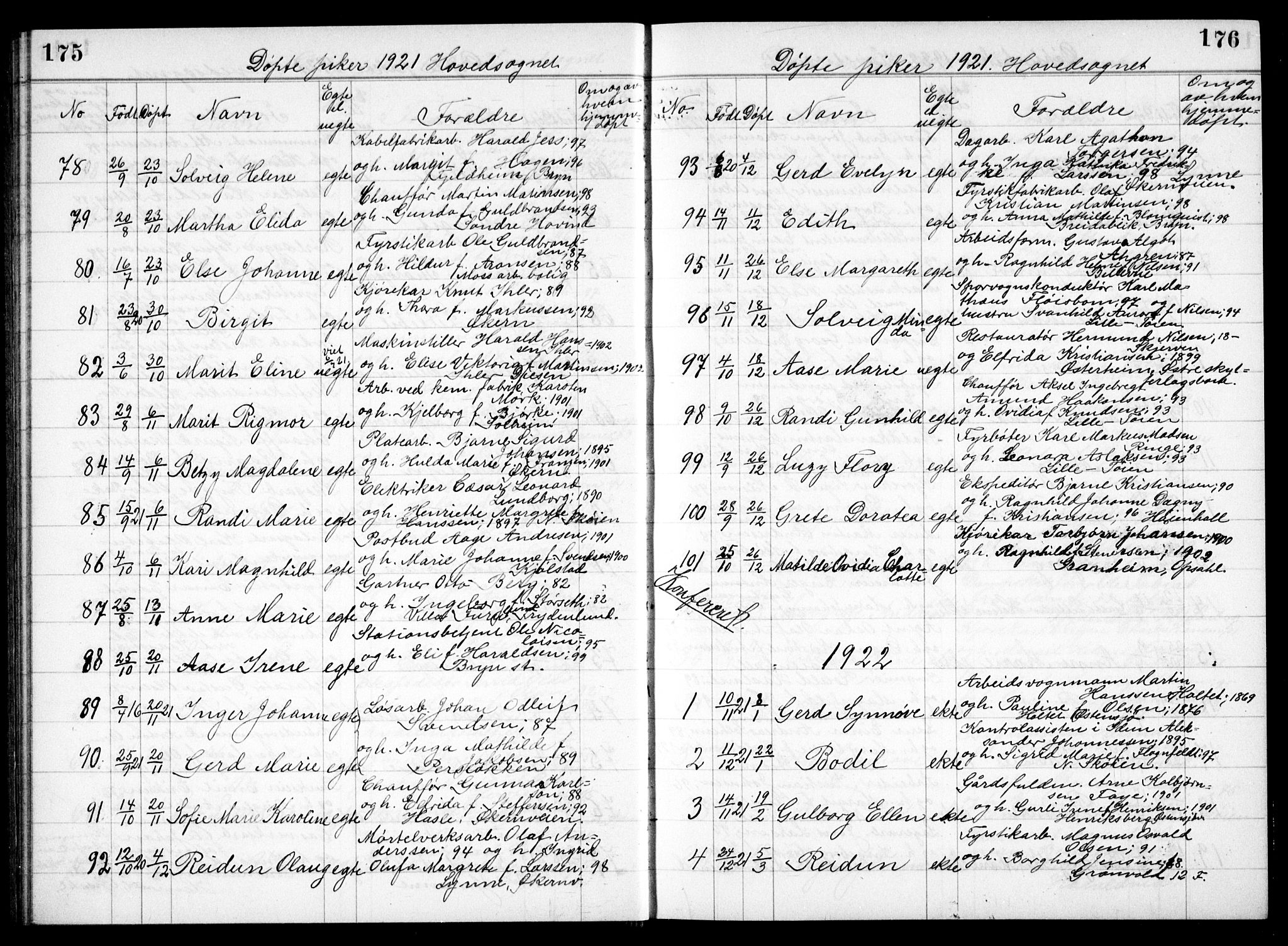 Østre Aker prestekontor Kirkebøker, SAO/A-10840/G/Ga/L0004: Parish register (copy) no. I 4, 1914-1936, p. 175-176