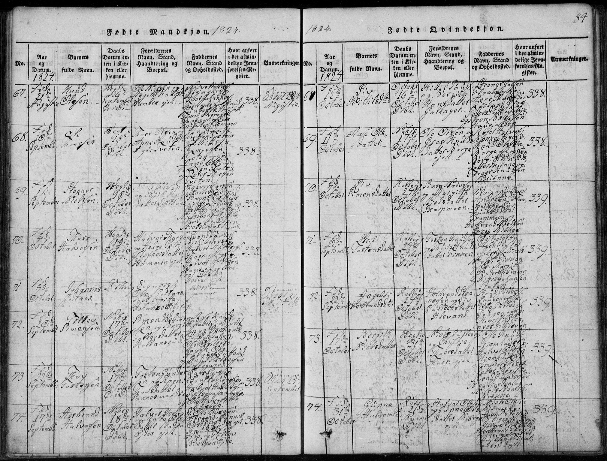 Rollag kirkebøker, AV/SAKO-A-240/G/Ga/L0001: Parish register (copy) no. I 1, 1814-1831, p. 84