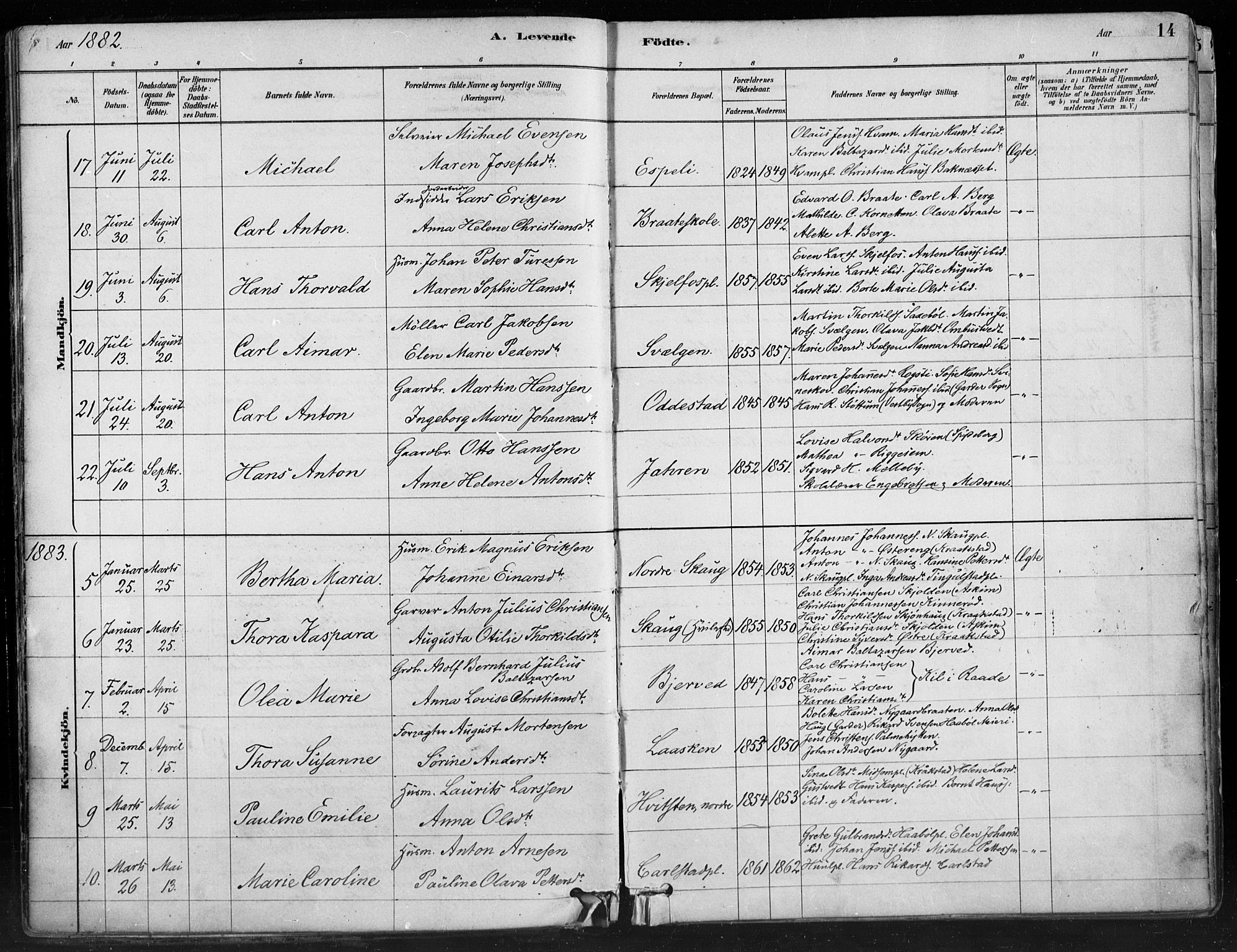 Hobøl prestekontor Kirkebøker, AV/SAO-A-2002/F/Fa/L0005: Parish register (official) no. I 5, 1878-1904, p. 14