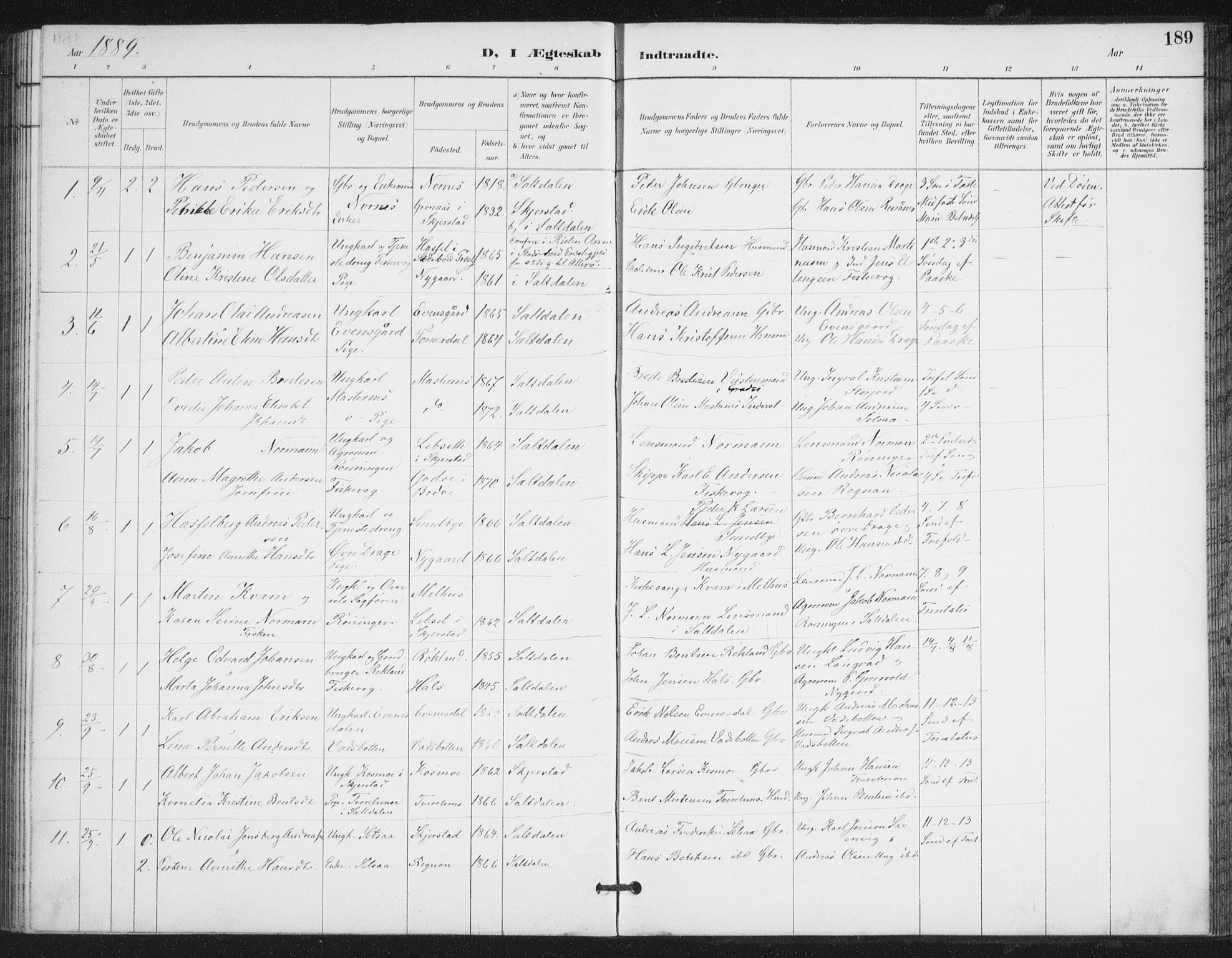 Ministerialprotokoller, klokkerbøker og fødselsregistre - Nordland, SAT/A-1459/847/L0682: Parish register (copy) no. 847C10, 1889-1907, p. 189