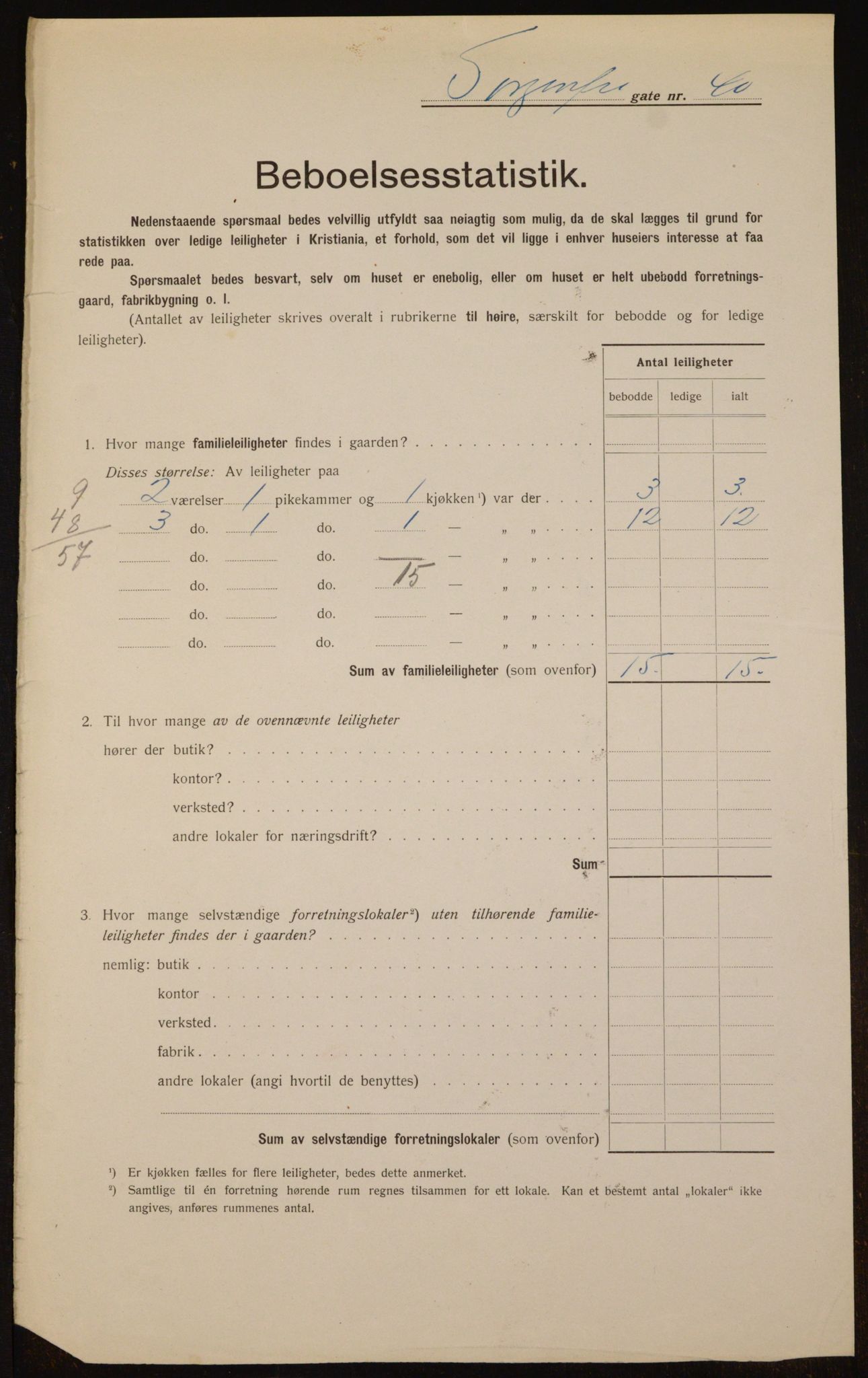 OBA, Municipal Census 1912 for Kristiania, 1912, p. 100679