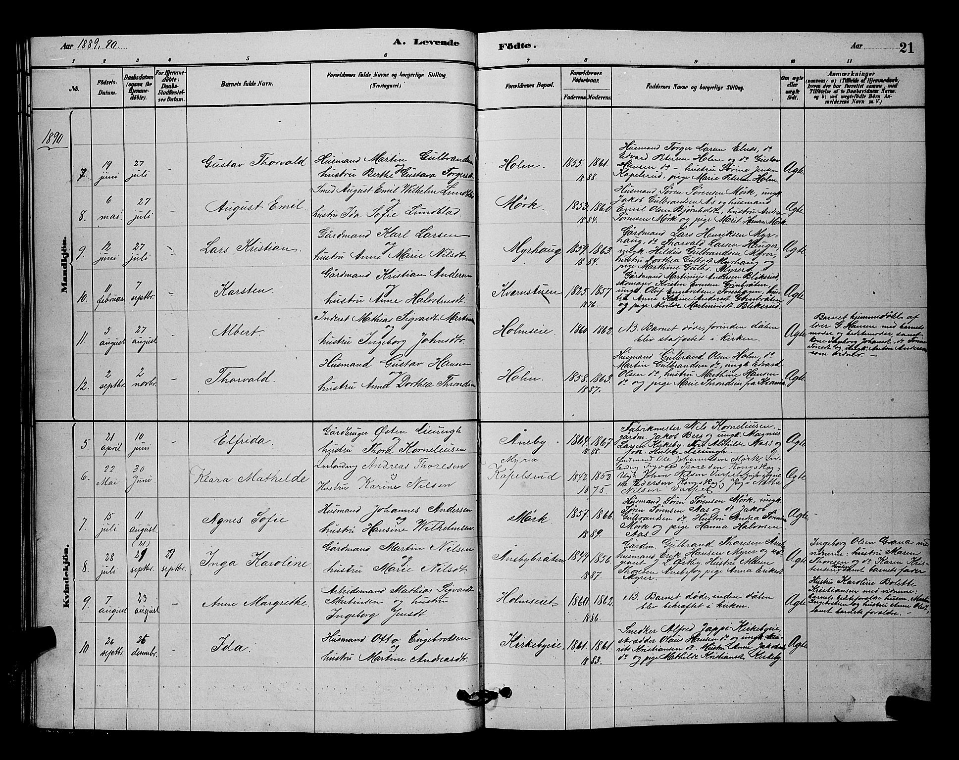 Nittedal prestekontor Kirkebøker, SAO/A-10365a/G/Gb/L0002: Parish register (copy) no. II 2, 1879-1901, p. 21