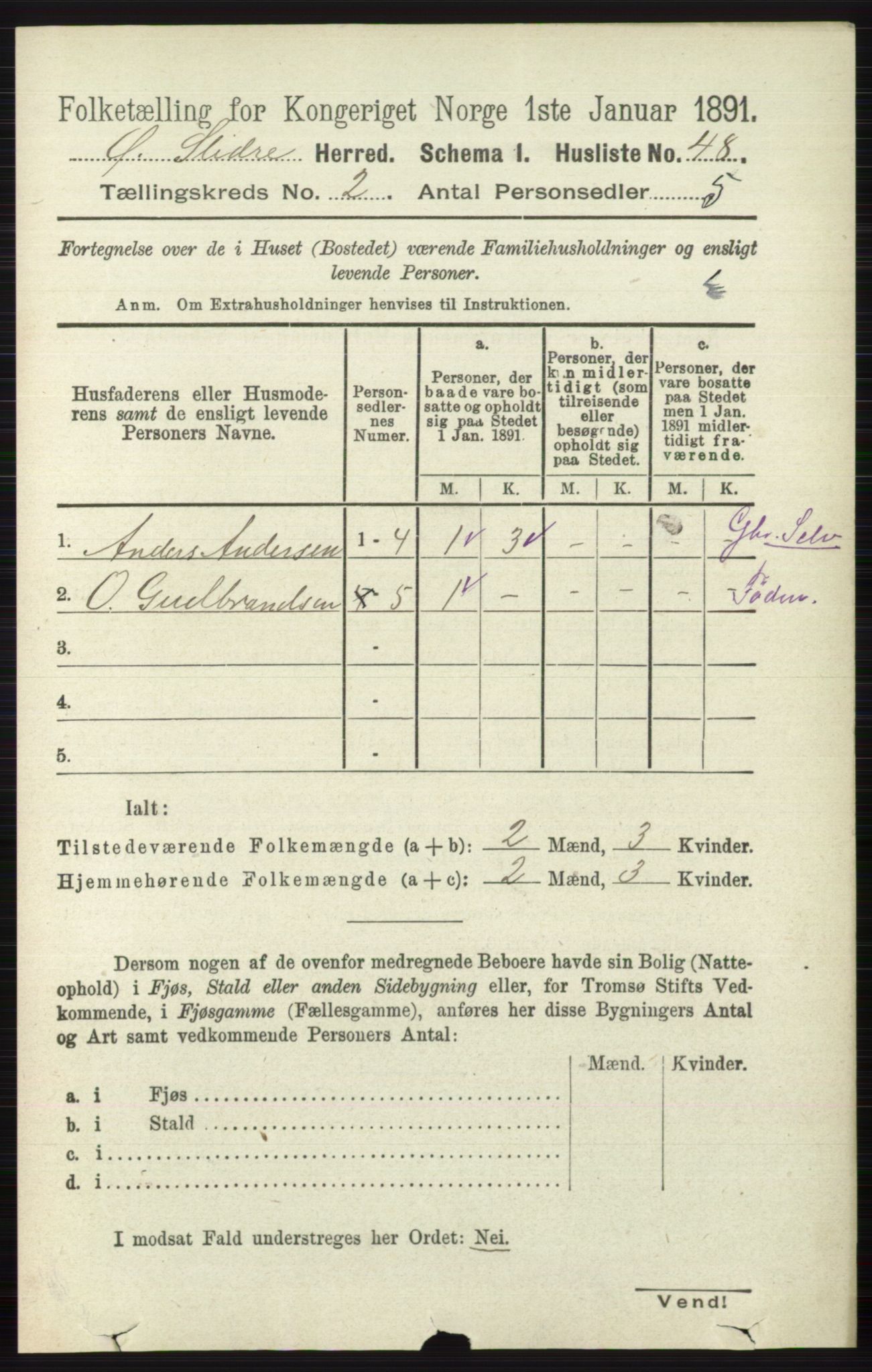 RA, 1891 census for 0544 Øystre Slidre, 1891, p. 268