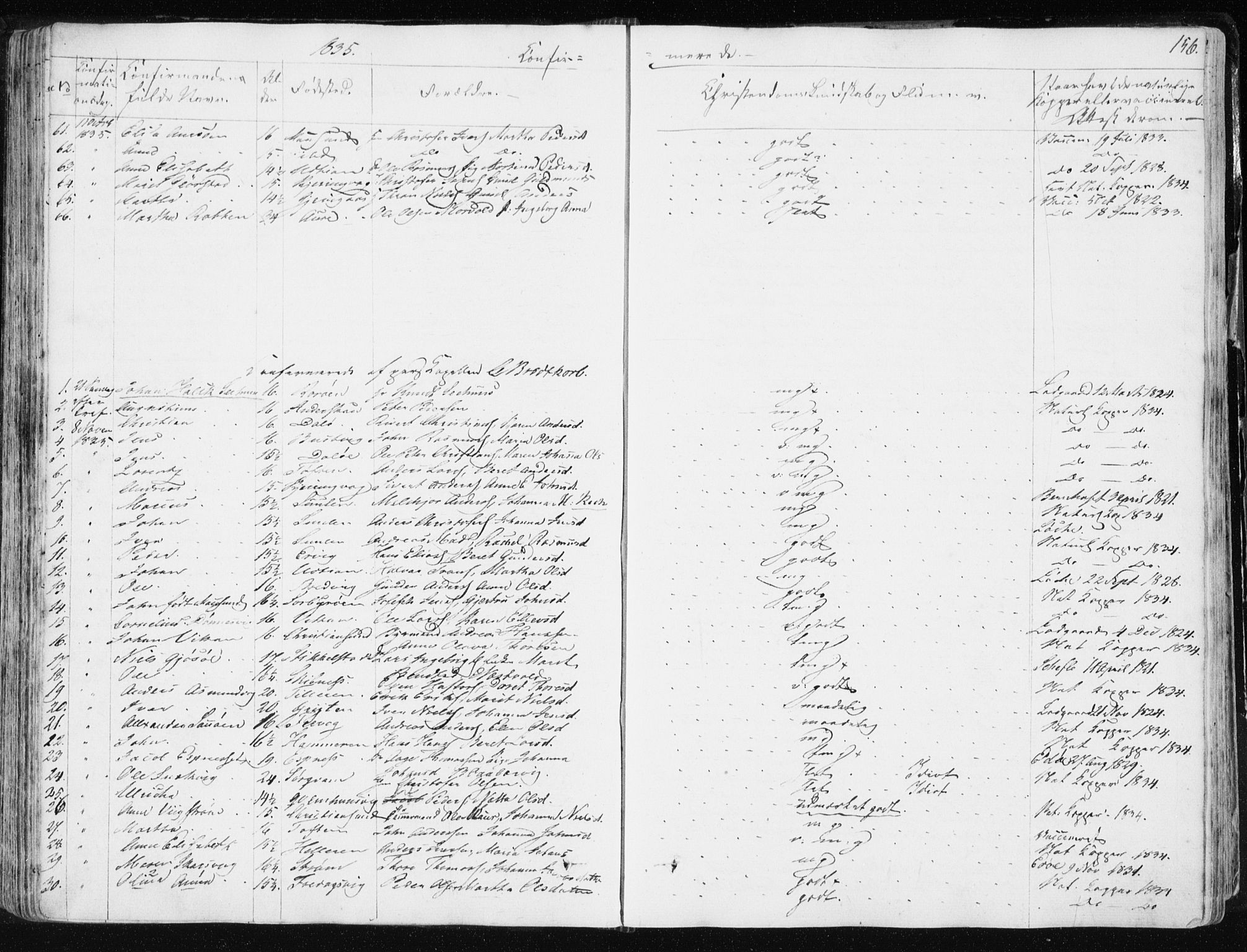 Ministerialprotokoller, klokkerbøker og fødselsregistre - Sør-Trøndelag, SAT/A-1456/634/L0528: Parish register (official) no. 634A04, 1827-1842, p. 156