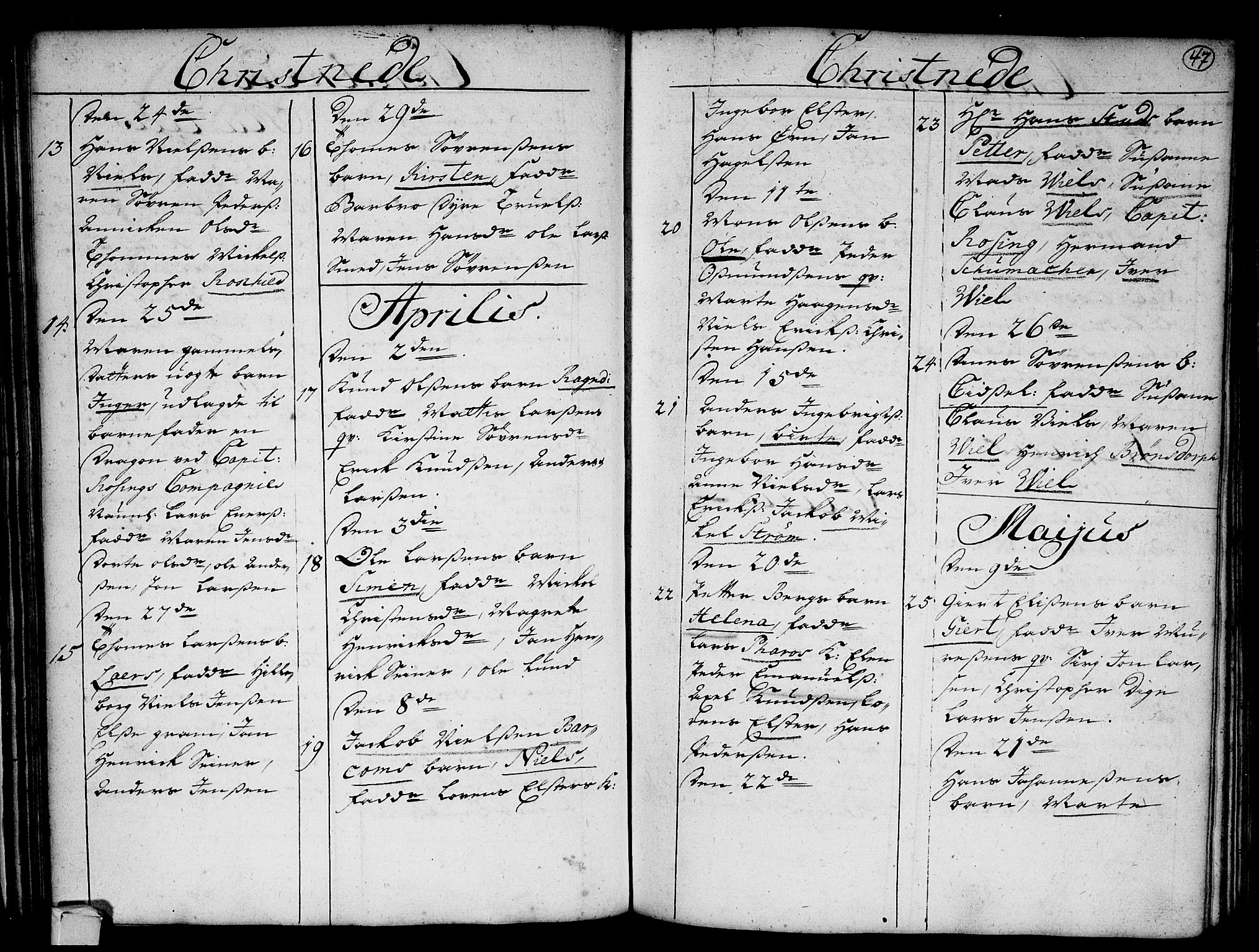 Strømsø kirkebøker, SAKO/A-246/F/Fa/L0003: Parish register (official) no. I 3, 1727-1731, p. 47