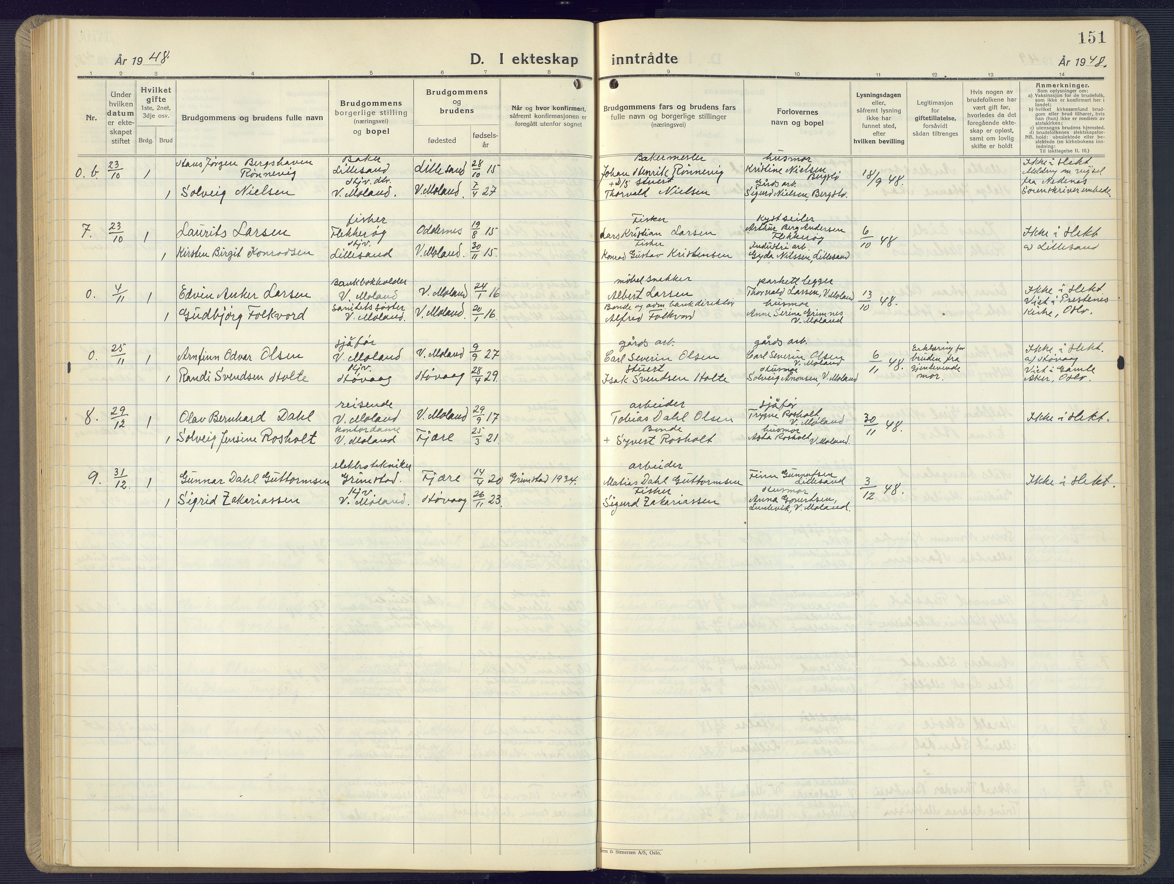 Vestre Moland sokneprestkontor, AV/SAK-1111-0046/F/Fb/Fbb/L0008: Parish register (copy) no. B 8, 1930-1966, p. 151